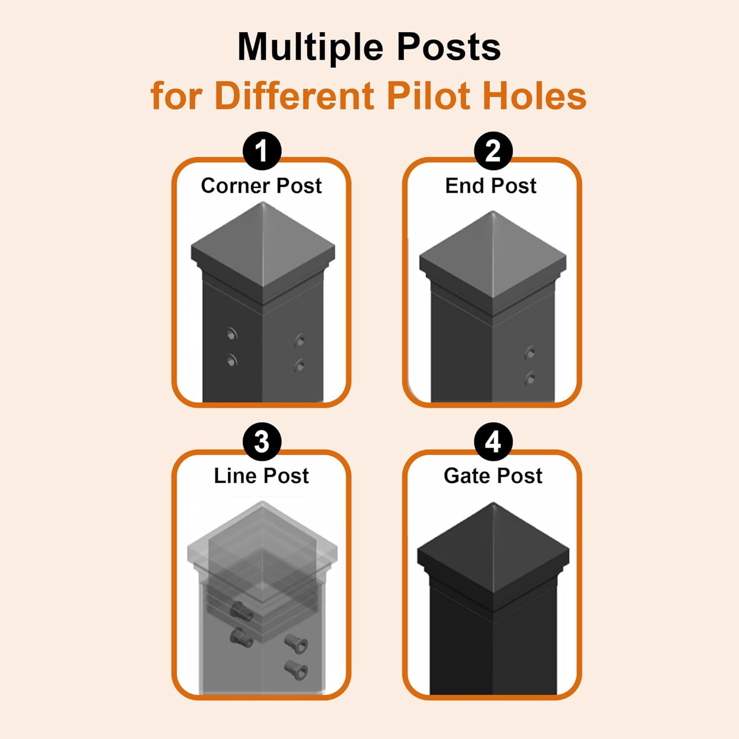 Gate Post for Yard, Garden, Commercial Fencing – Steel, 2"x2"x78", Black, DIY Support for Gate Panels, Soil Installation (1pc)