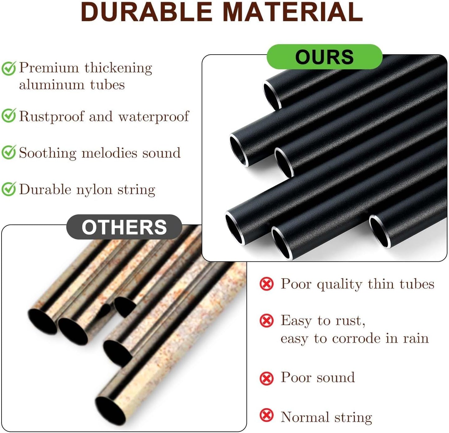 Memorial Wind Chimes for Loss of Loved One, Tree of Life Vintage Wind Chime for Outside, Sympathy/Memorial/Retirement/Festivals/Birthday Gift for Father/Mother/Lover (DIY 34" Tree of Life)