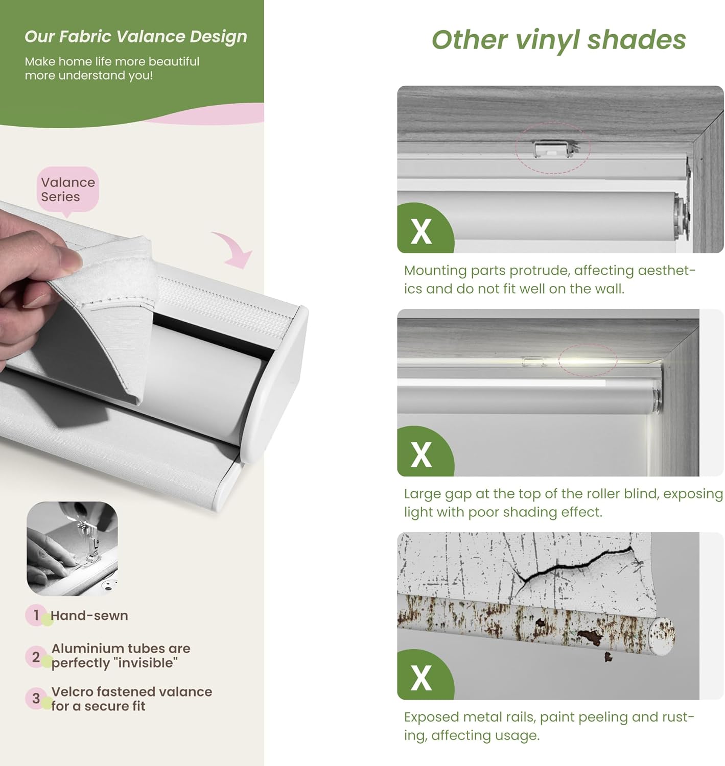 Blackout Roller Shades for Indoor Windows, Cordless Jacquard Fabric-Matched Roller Blinds, Easy to Install Privacy UV Protection Roll Up Blinds for Home Office, Pure White, 32" W x 72" H