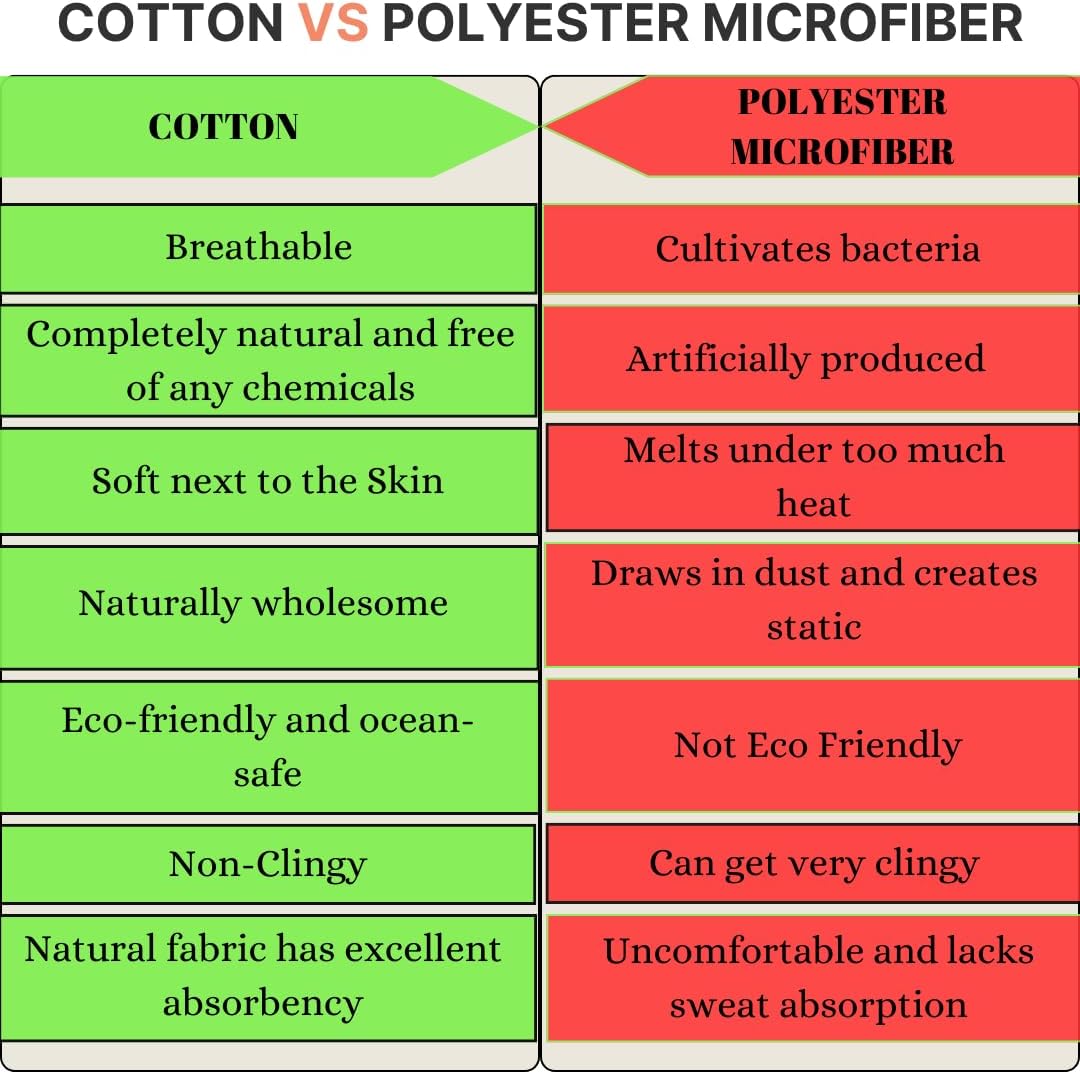 Bless International Handmade Indian hippie Bohemian Psychedelic Peacock Mandala Wall hanging College Dorm Beach Throws Table Cloth Bedding Tapestry (Midnight Blue, Twin(54x72Inches)(140x185cms))