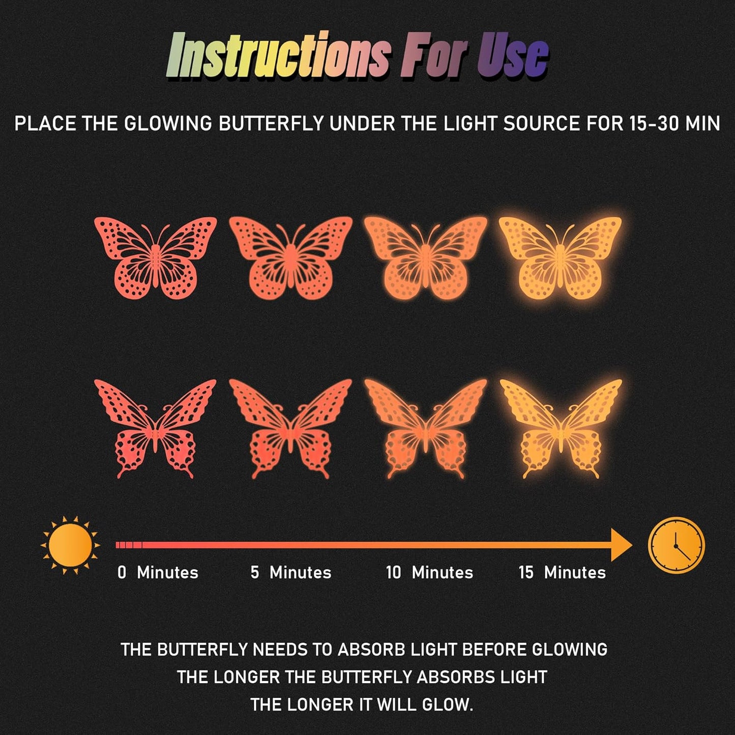 SAOROPEB Glow in The Dark 3D Butterfly 24 Pcs 3 Sizes, Luminous Butterfly Stickers for Ceiling or Wall, Glow in The Dark Party Supplies, Removable Luminous Stickers for Kids Babys Nursery (Orange)