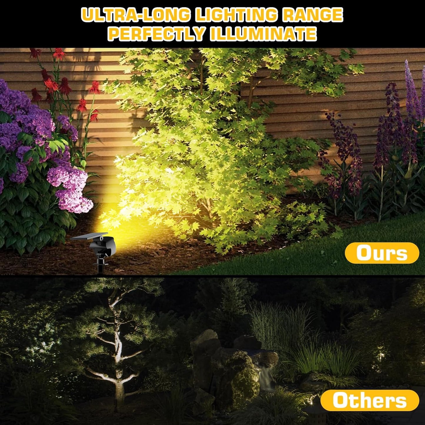 Kaxiida Solar Lights Outdoor Waterproof - 2025 Upgrade 3 Level Ultra Bright Spot Lights Uplights, LED Landscape Spotlight for Tree, Pathway, Wall, Adjustable Solar Panel Auto On/Off