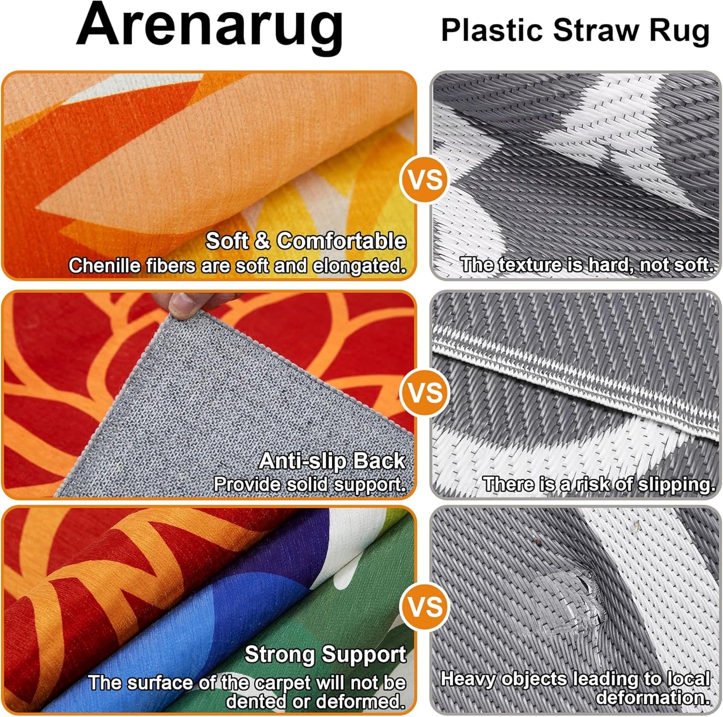 Indoor Outdoor Area Rug 8x10 Patio Washable Multicolored Patio Rug Tropical Botanical Modern Floral Indoor Outdoor Carpet Non-Slip for RV, Pool Deck, Backyard, Porch