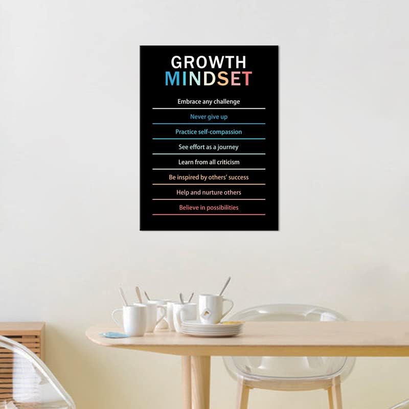 Growth Mindset Inspirational Canvas Wall Art Motivational Life Learning Poster Prints Artwork for Office Living Room Modern Home Decor Painting Stretched and Framed Ready to Hang [18''Wx 24''H]
