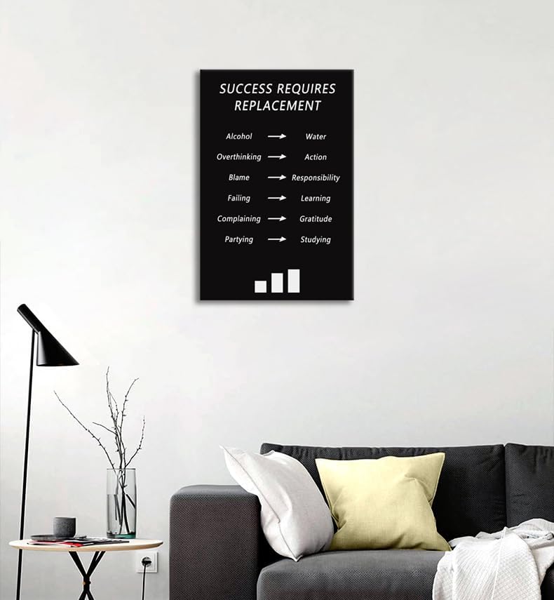 Motivational Office Wall Art Inspirational Success Requires Replacement Posters Prints on Canvas Inspiring Quotes Pictures Prints Modern Home Decor Living Room Classroom Framed [12''W x 18''H]