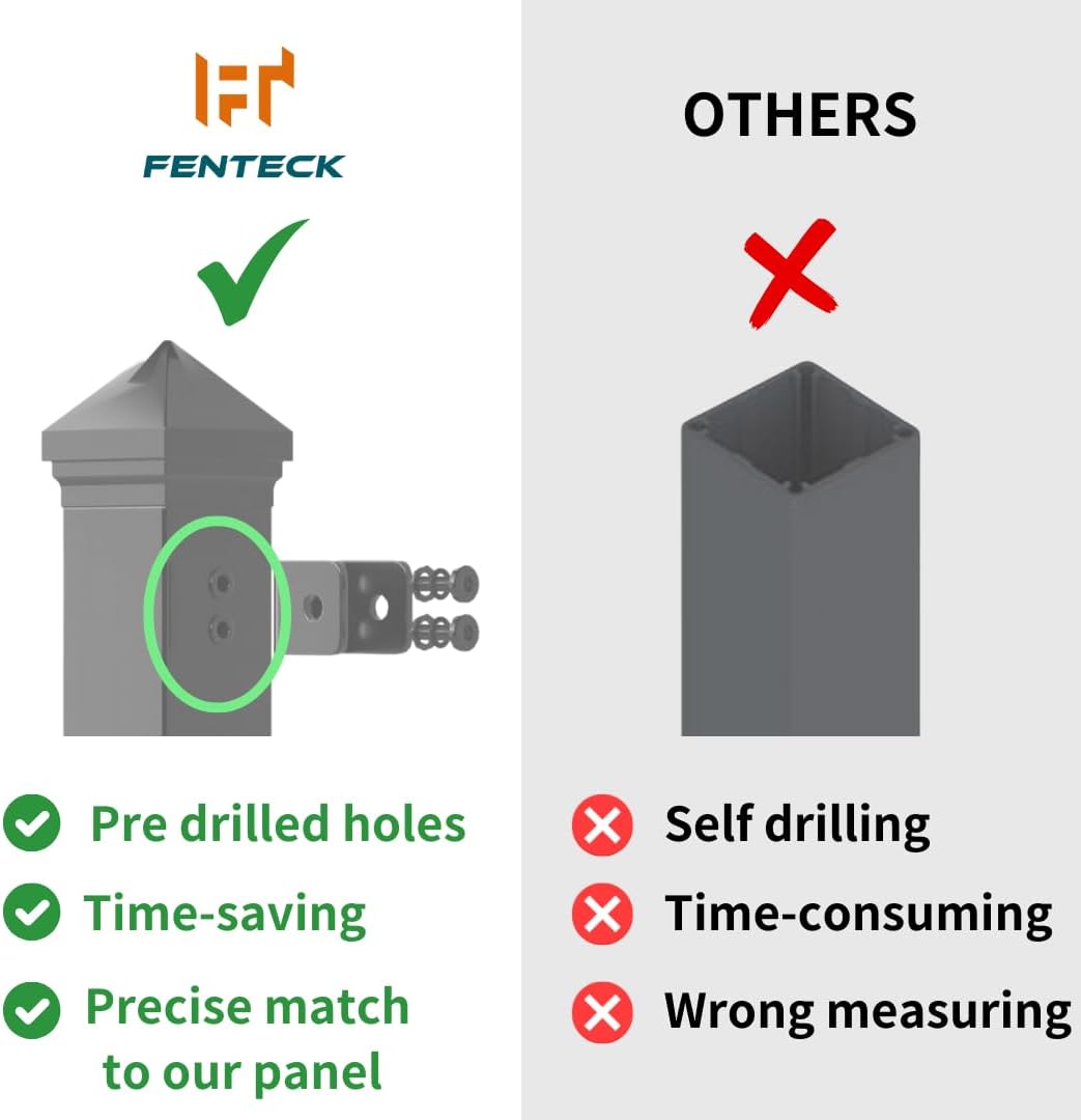 Corner Post for Yard, Garden, Outdoor Fencing – Steel, 2"x2"x78", Black, DIY pre-Drilled 90° Holes, Built-in Rivet Nuts, Soil Installation (1pc)