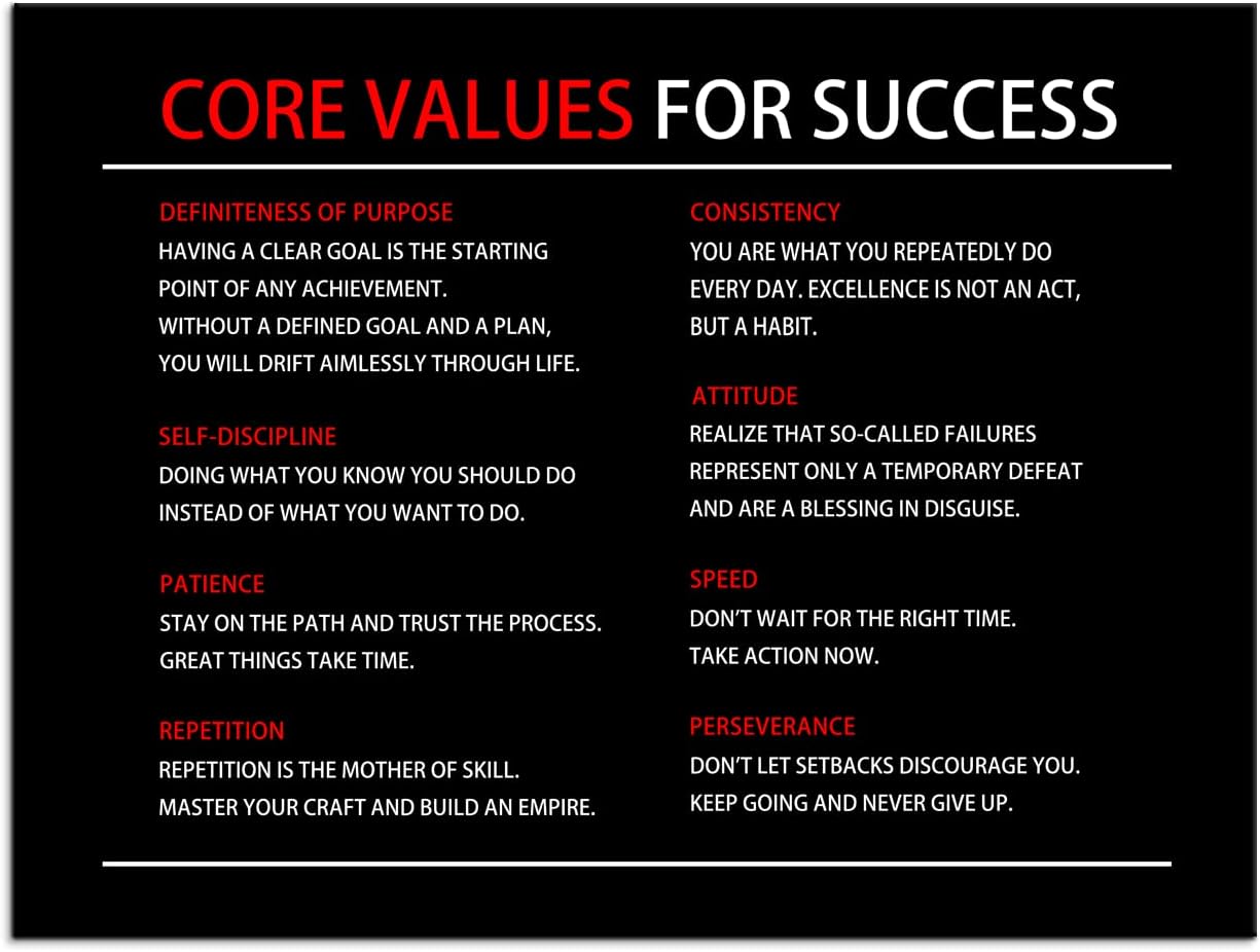 Inspirational Canvas Painting Wall Art Core Values Quote Motivational Wall Art Inspiring Poster Positive Motivational Framed Artwork Prints Picture for Living Room Office [18''Wx 24''H]