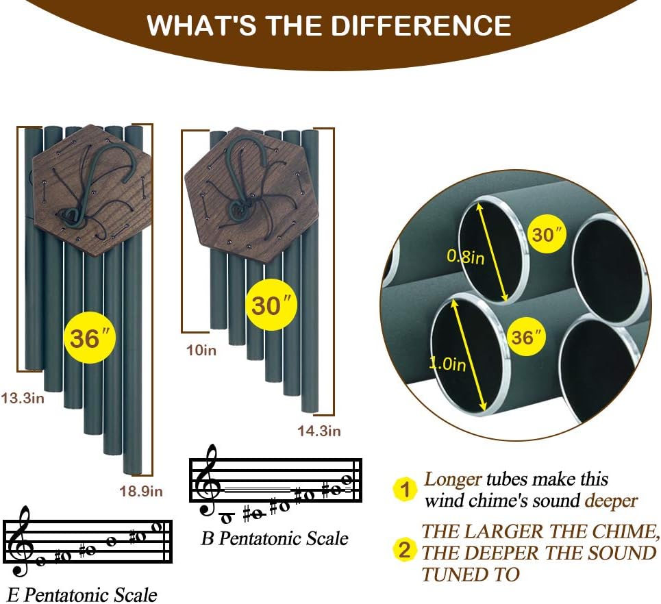 Sympathy Wind Chimes Outdoor Deep Tone,36Inch Melody Wind Chimes Large with 6 Heavy Tubes Tuned Bass Tone,Memorial Windchimes Personalized for Mother Father,Garden Decor Chime,Forest Green