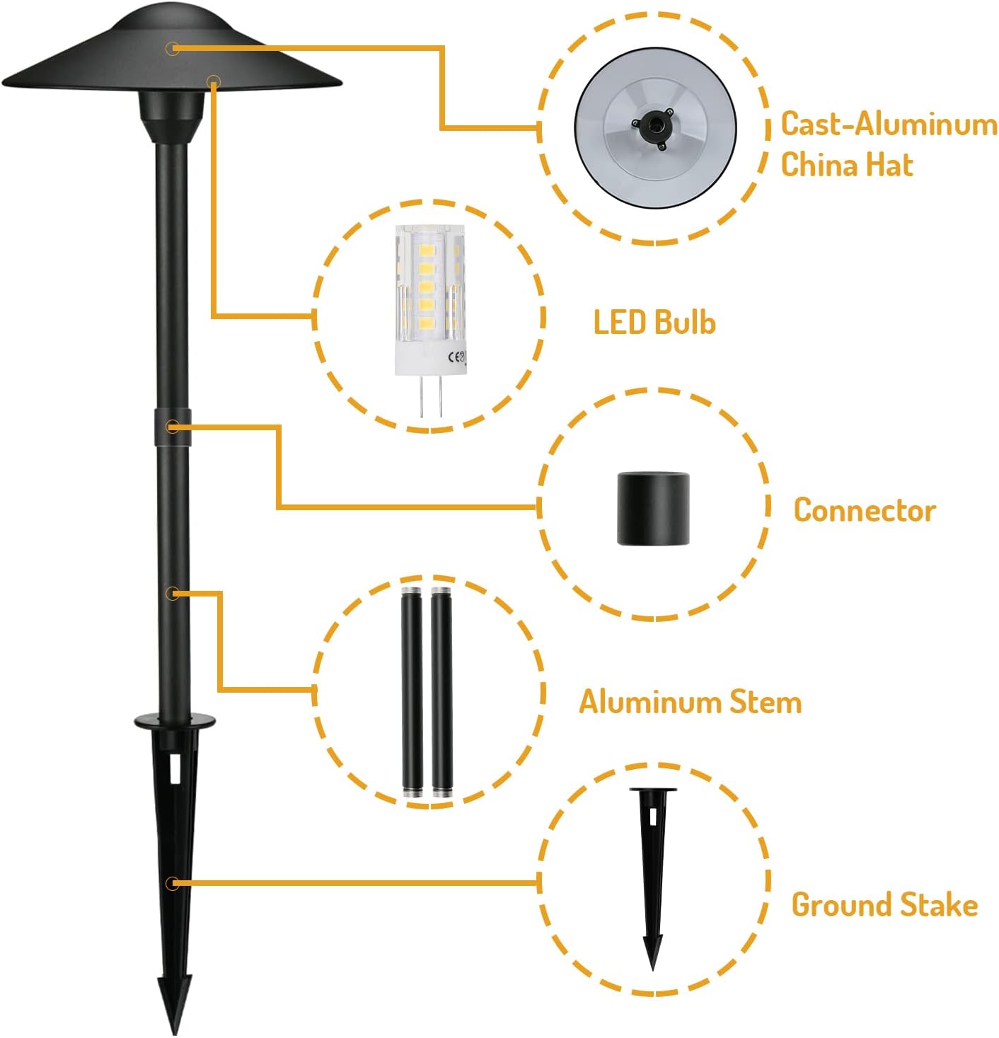 3W LED Landscape Lights Landscape Lighting Low Voltage Outdoor Pathway Lighting Replaceable LED Bulb 3000K Aluminum housing with ABS Ground Stake for Yard Patio Driveway Black, Pack of 6