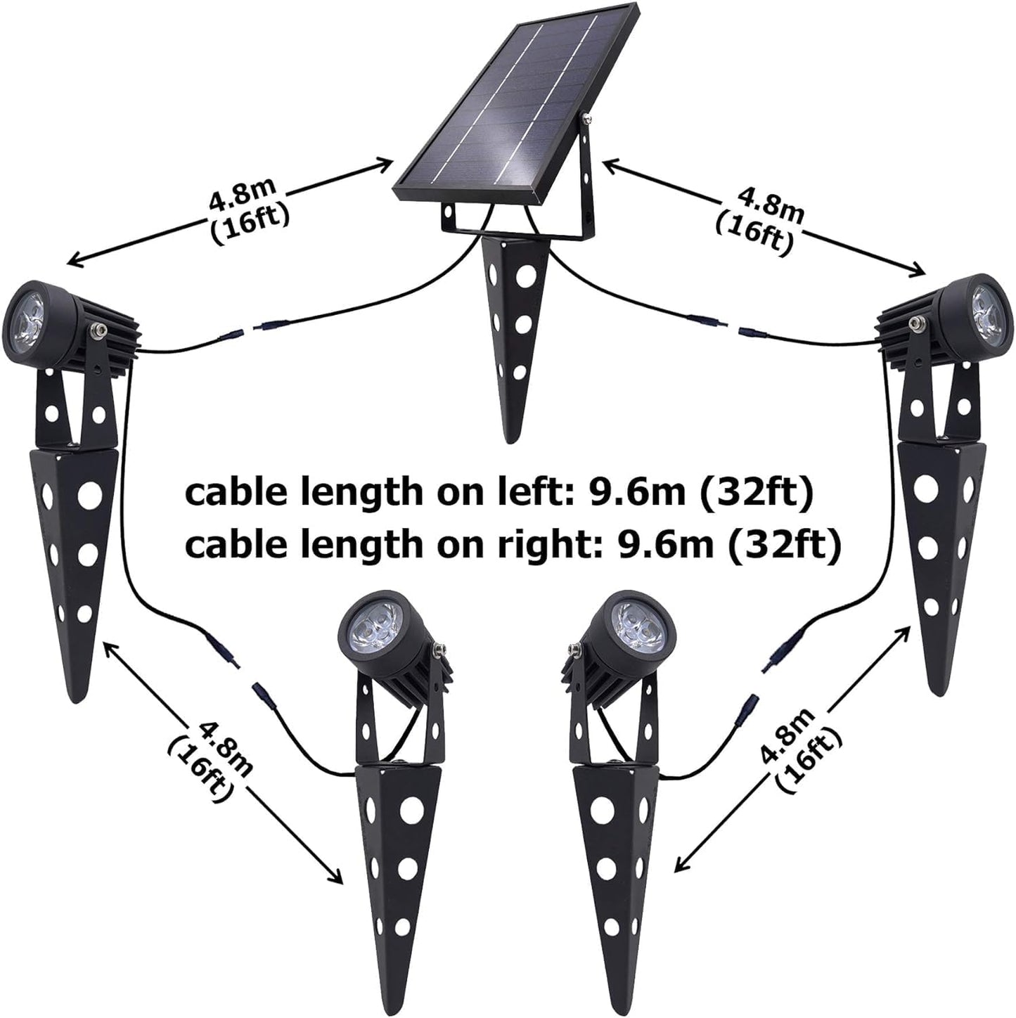 4-Spotlight Mini 50X Solar-Powered LED Spotlight (Cool White LED), Black Finish, Outdoor Garden Yard Landscape Downlight