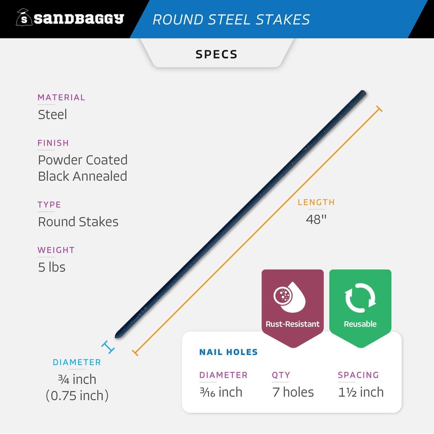 Sandbaggy Round Steel Concrete Form Stakes with Nail Holes - Rust Resistant Coating - Removable, Reusable (10, 3/4 in X 48 in)