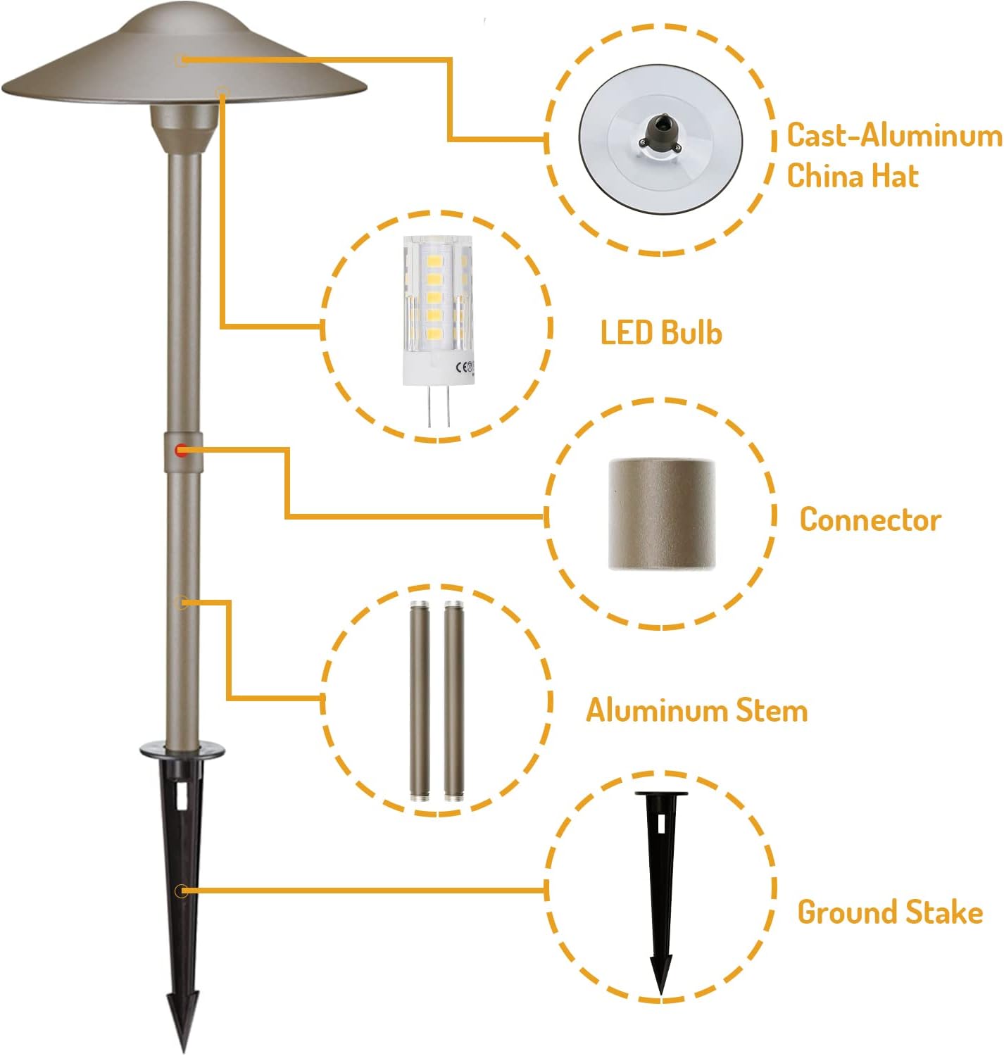 3W LED Landscape Lights Landscape Lighting Low Voltage Outdoor Pathway Lighting Replaceable LED Bulb 3000K Aluminum housing with ABS Ground Stake for Yard Patio Driveway Bronze, Pack of 6