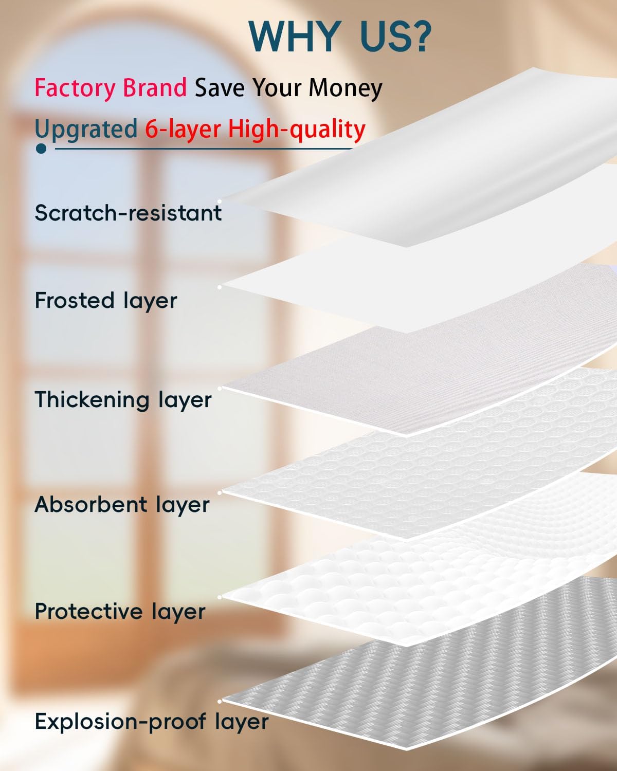 Frosted Glass Window Privacy Film Decorative with Tools, 2 Way Frosting Privacy Film for Glass Windows, Static Cling Tint for Home Anti-UV, 29.5" by 157.4"