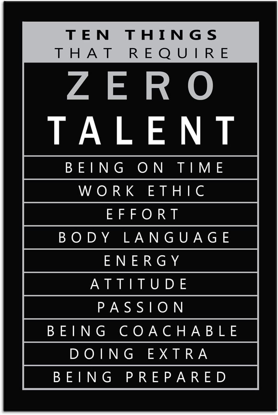Ten Things That Require Zero Talent Quote Motivational Wall Art for Office Inspirational Poster Canvas Painting Prints Wall Pictures for Living Room Home Decor Framed Artwork [12''W x 18''H]