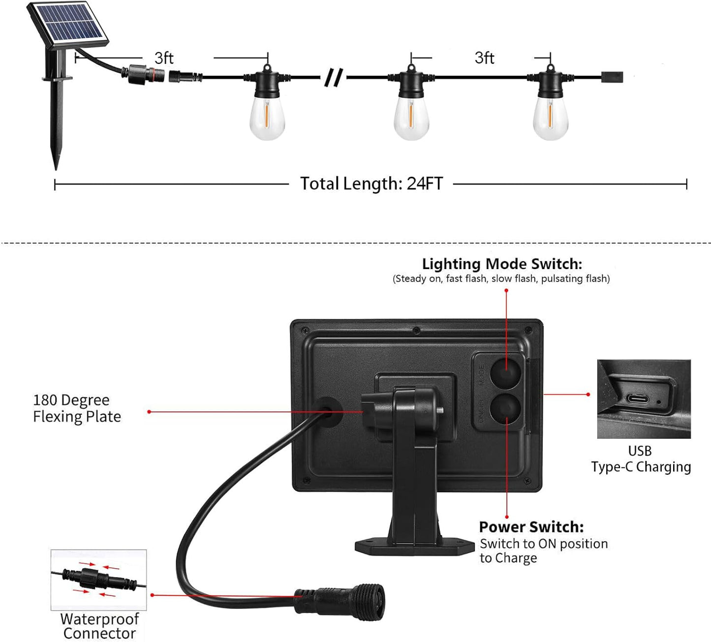 SUNTHIN 24ft Solar String Lights, USB Rechargeable Solar Outdoor Lights with Waterproof & Shatterproof LED Bulbs for Patio, Porch, Garden, Deck, Bistro, Cafe, Camping