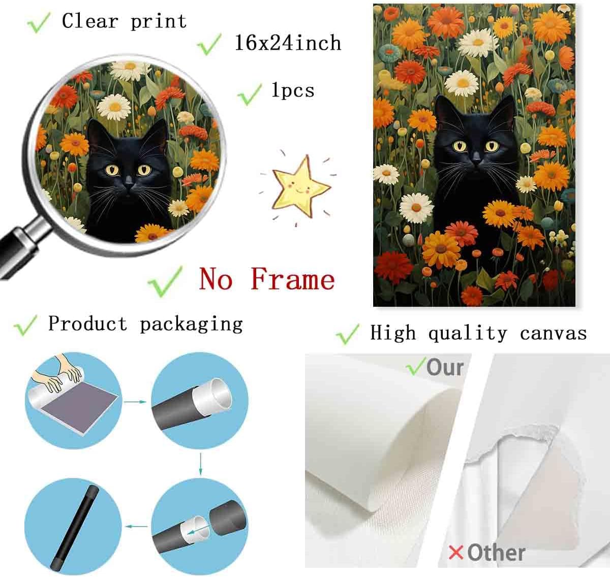 Vlolvfe Black Cat Wall Art Colorful Flower Pictures Funny Cat Painting Green Plant Pictures Colorful Wildflowers Wall Art Cute Animals Floral Picture Aesthetic Living Room Decor 16x24inch No Frame