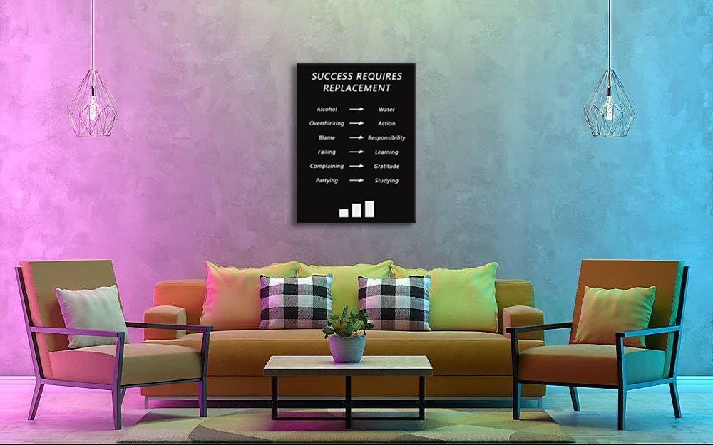 Success Requires Replacement Inspirational Posters Motivational Wall Art Prints on Canvas for Living Room Wall Art Modern Home Office Wall Decor Painting Artwork Framed Ready to Hang [30''W x 40''H]