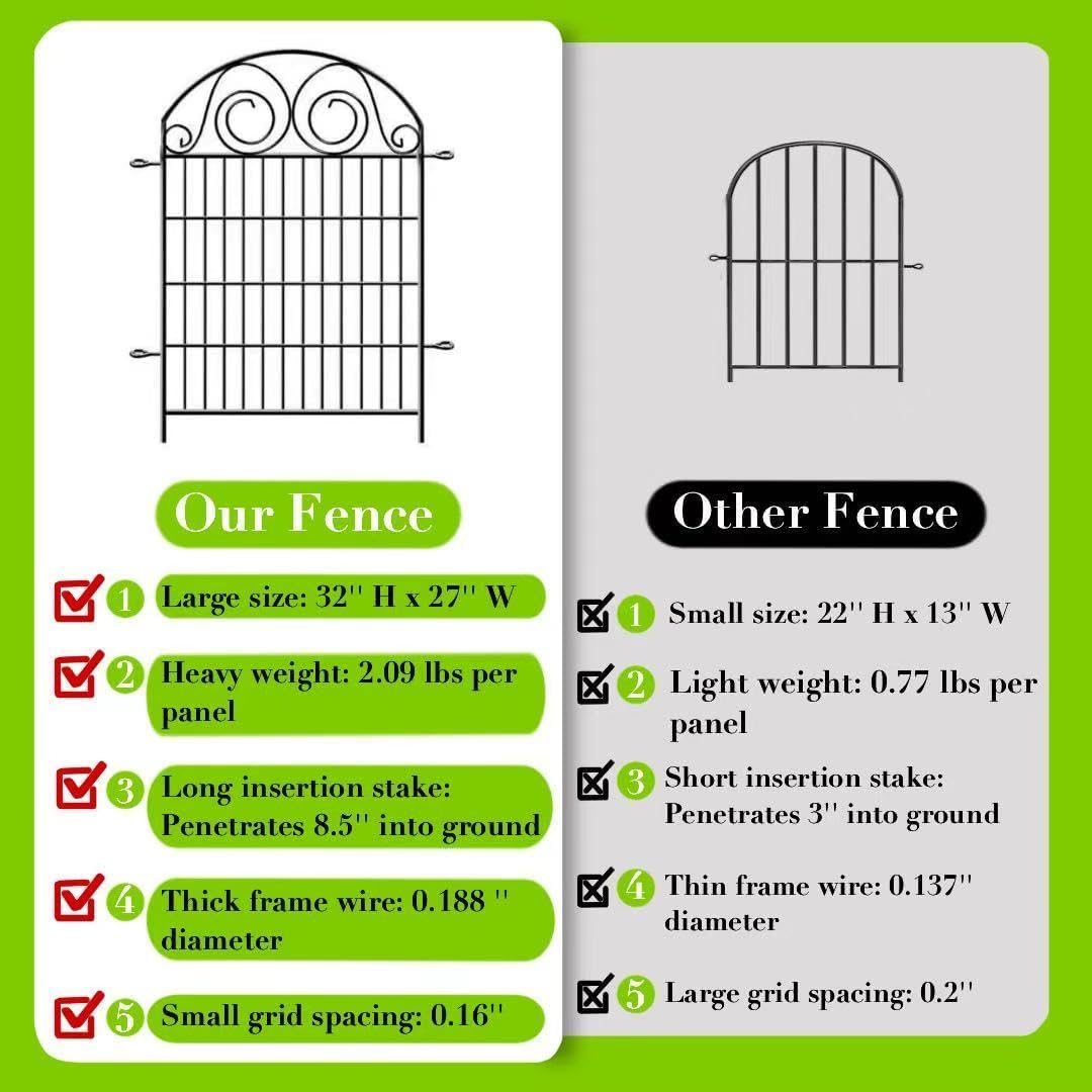 Tall Garden Fence Animal Barrier with Gate, 32 in(H) 8 Panels Garden Fences and Borders for Dogs, Dog Fence Outdoor for Yard, Total Length 17.5 Ft Metal Temporary Fencing│Patented