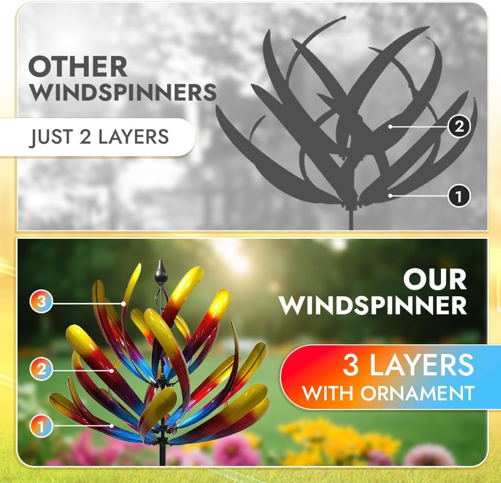 Large Wind Spinners - Decorative Garden Whirligigs - Durable Metal Flower Art - Ideal for Yard Decor and Gifts Colorful 88" H x 27" W