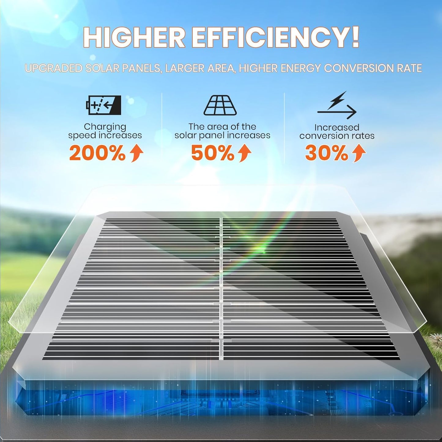 Solar Pathway Lights Outdoor,2 Pack Bright Solar Lights Outdoor,IP65 Waterproof Solar Garden Lights Solar Powered Landscape Lighting for Yard Patio Walkway Driveway Pathway (Cool White)