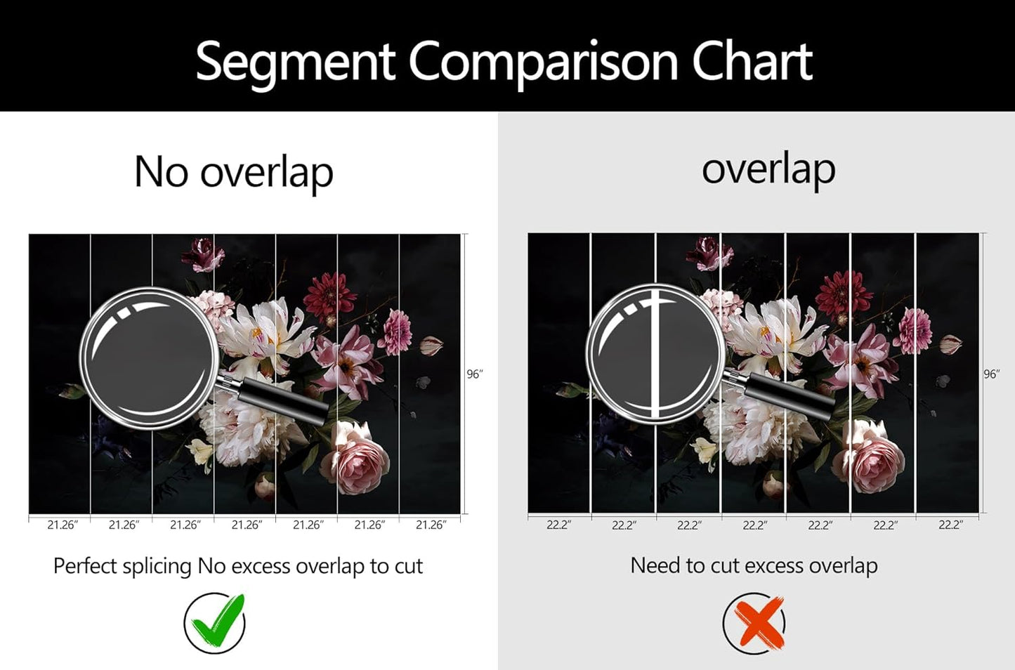 Dark Floral Wallpaper Mural Vintage Peony Flowers Black Background Wall Mural Bedroom (Not Peel and Stick)