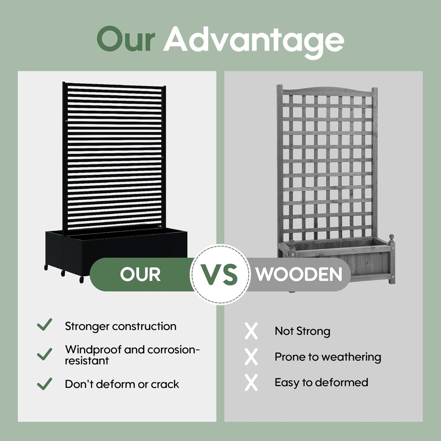 Double Metal Planter Box with Trellis Privacy Screen, Raised Garden Bed with Trellis & Wheels, Planter Box Outdoor with Drainage Holes for Climbing Plants, Vegetable, Vines,73"x 47"x 30", Black