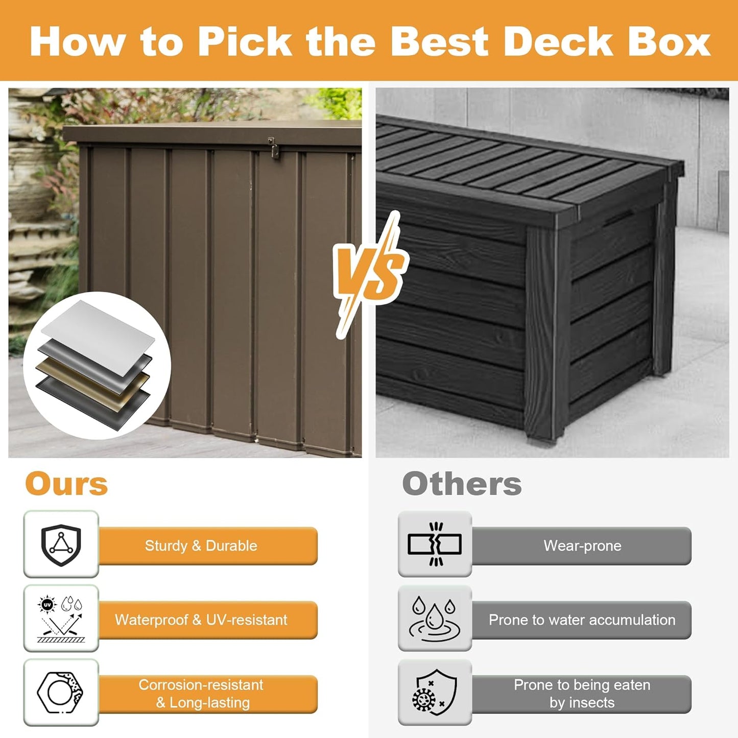 Domi 160 Gallon Deck Box, Outdoor Metal Lockable Storage Cabinet, Waterproof Steel Outdoor Bench with Lockable Lid, Side Handles & Rolling Casters for Outside Cushions, Pillows, Garden Tools, Brown