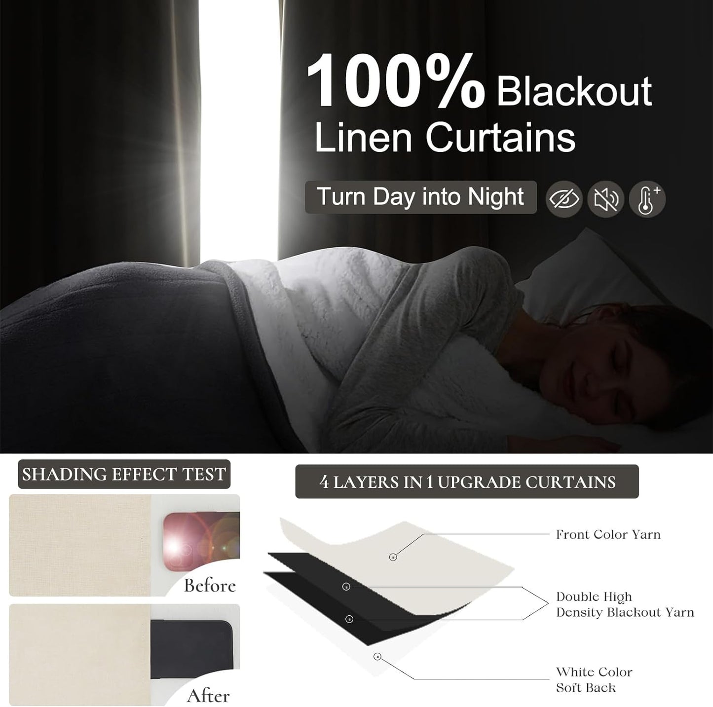 100% Blackout Pinch Pleated Curtains 120 Inches Long,Extra Long Large 10 ft Length Linen Textured Thermal Insulated Curtains & Drapes for Living/Bedroom 118 Inch Window W40 xL120 x2Panels