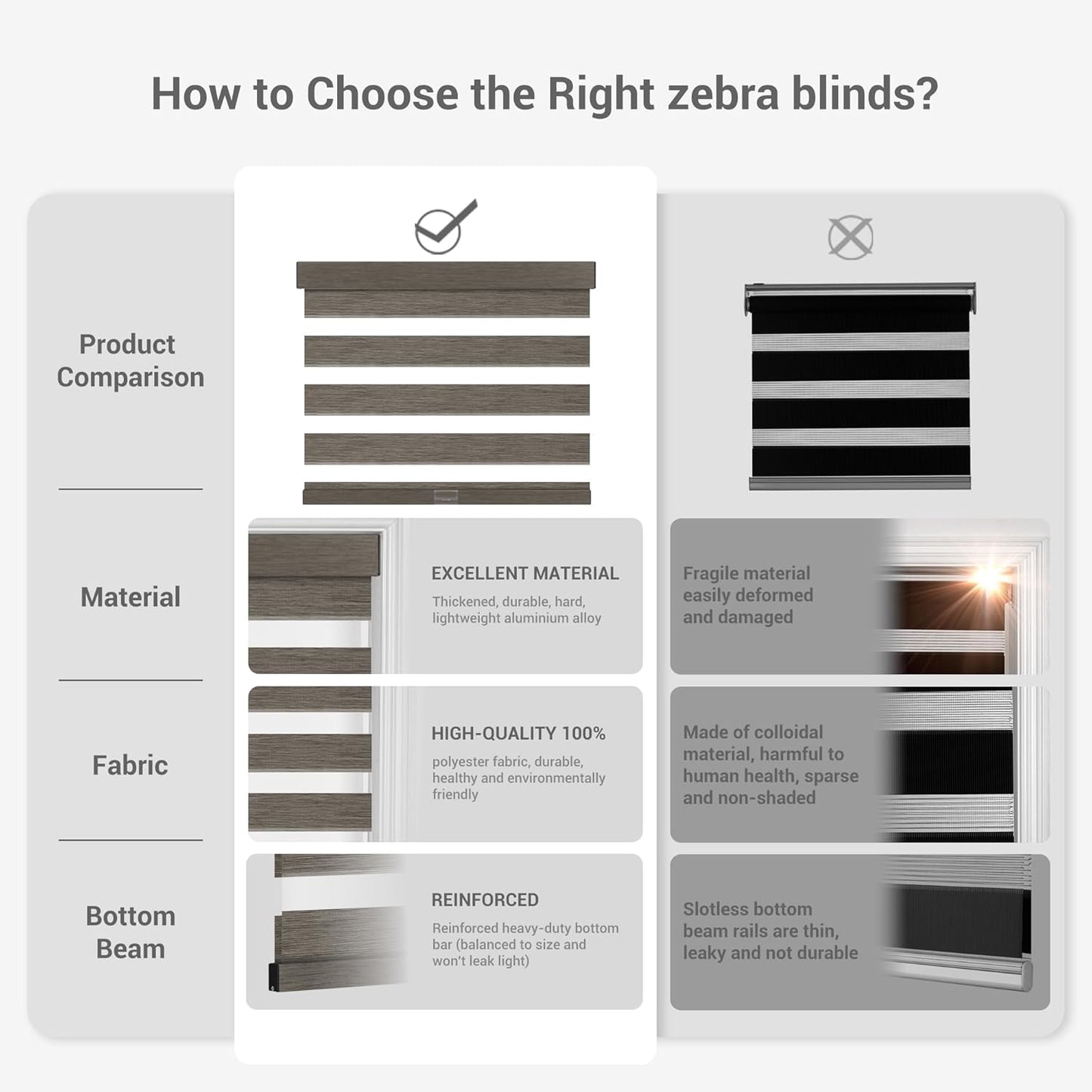 Cordless Zebra Blinds for Windows, Blackout Interior Blinds,Easy to Install,UV Protection,for Offices and Home,Custom Roller Shades, Mousse Dark Bown,45" W x 56" H