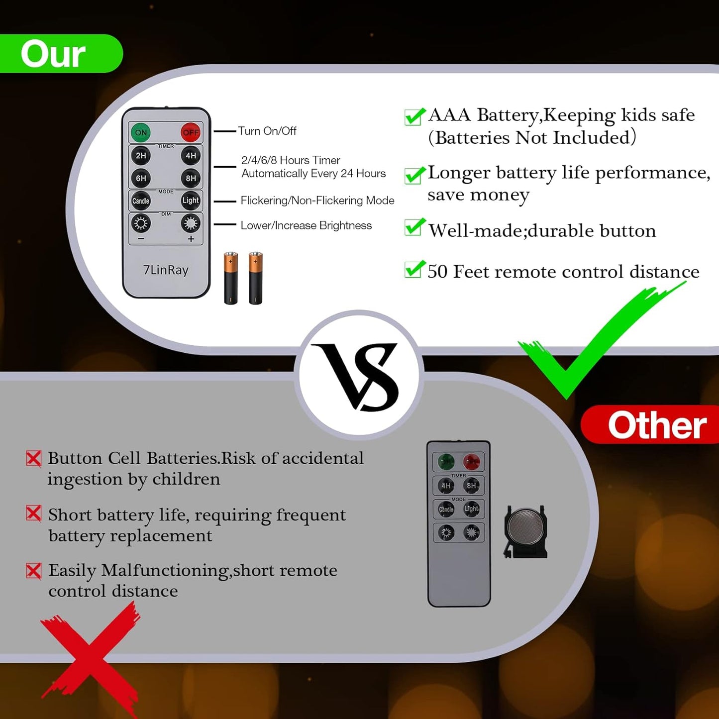 3" x 5" Flameless Candles Outdoor Battery Operated Candles with Remote and Timer, Waterproof Flameless Pillar Flickering LED Candles for Home Wedding Decor, Ivory Plastic, 1 Pack