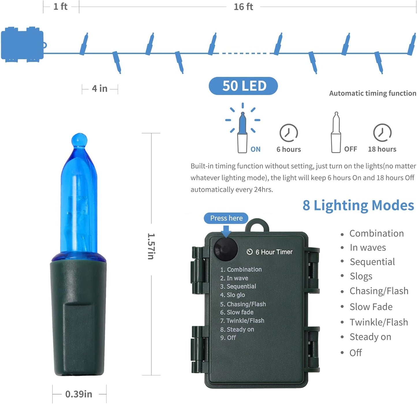 WATERGLIDE 2 Pack 50 LED Outdoor Christmas Lights, 16FT Battery Operated Mini String Lights with 8 Modes & Timer, Xmas Tree Lights Waterproof for Patio Garden Party Wedding Holiday Decor, Blue
