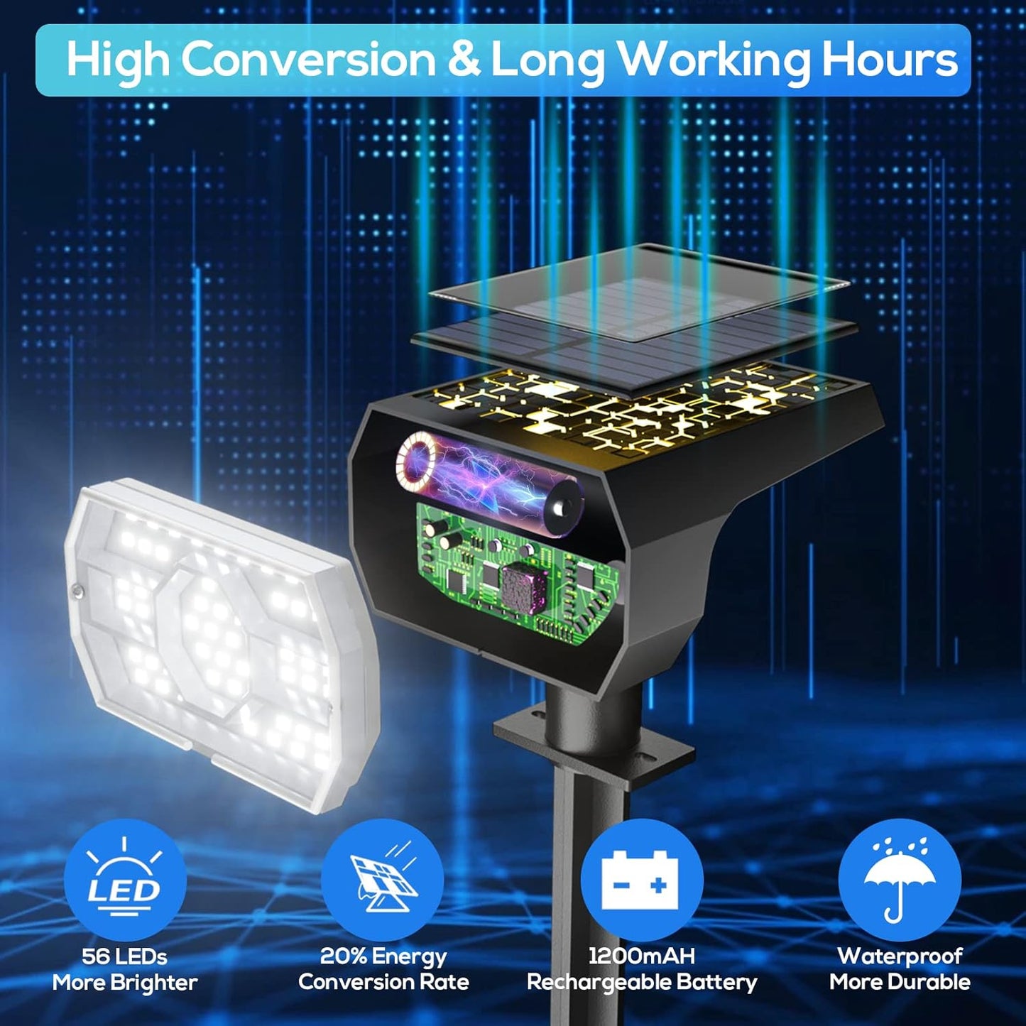 NYMPHY Solar Lights Outdoor Waterproof IP68, 56 LED 3 Lighting Modes Solar Powered Garden Yard Spot Solar Lights for Outside Landscape- 6 Pack (Cool White)