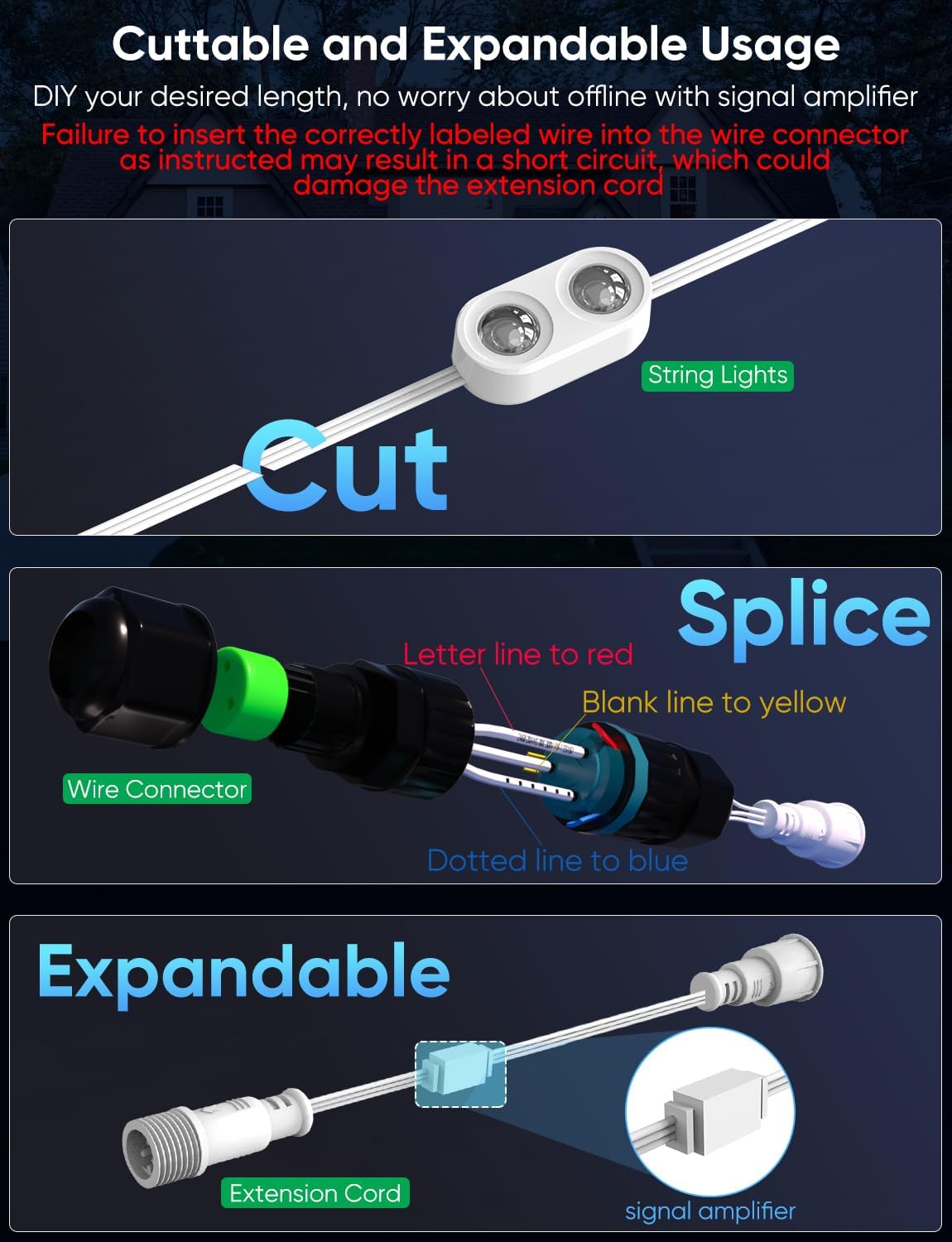 Permanent Outdoor Lights Pro 100ft, RGBCW Smart Eaves Lights with 72 LED Lights, Dual Lens, Cuttable, 111 Scene Modes, IP67 Waterproof Lighting for Holiday Decoration, Work with Alexa, White