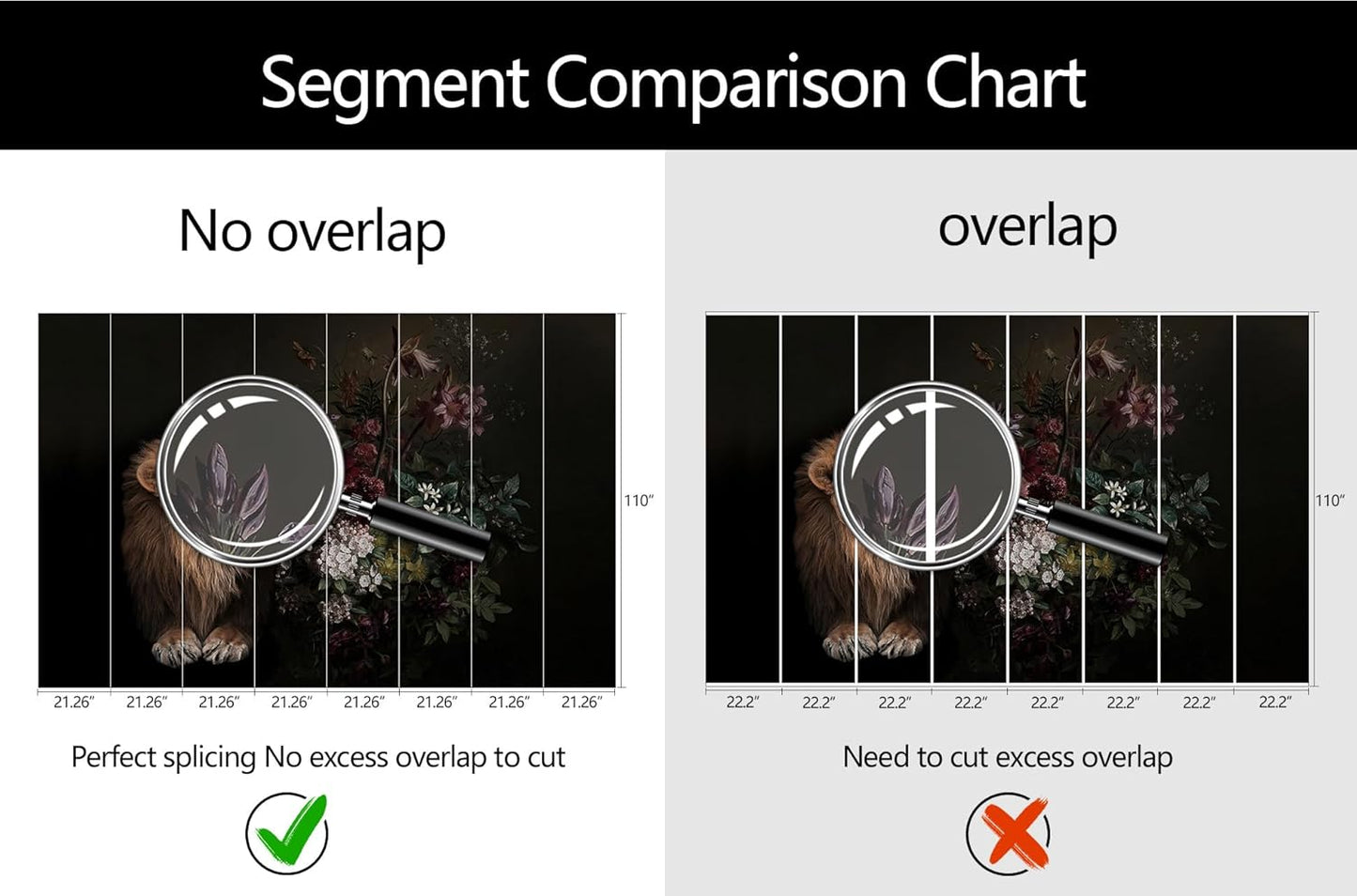 Lion Floral Wallpaper Nursery Wildlife Background Wall Mural Children's Room (Not Peel and Stick)