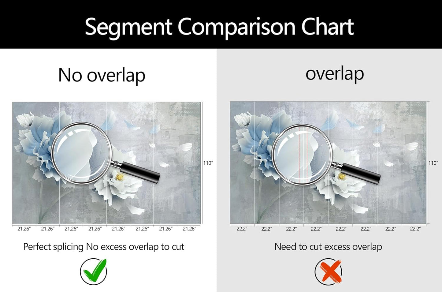 WFBHUA-Blue Floral Wallpaper Mural Modern Peony Flower Wallpaper Large 3D Art Living Room Bedroom Bathroom Wall Mural Decor (Not Peel and Stick)