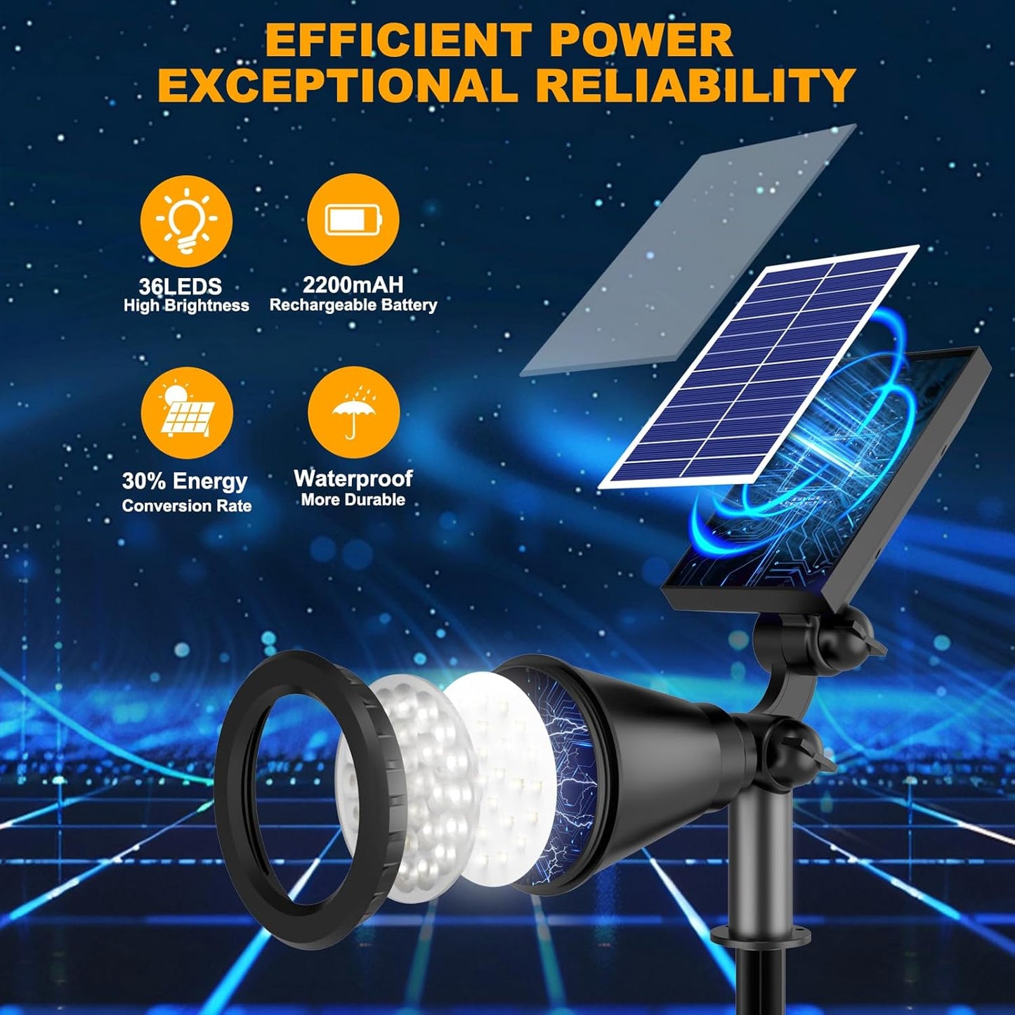 Solar Lights Outdoor Waterproof, 36 LEDs 1000LM Adjustable Solar Spot Lights Outdoor, 2-in-1 Solar Powered Spotlight Landscape Lighting for Garden, Yard, Pathway- 1 Pack (Cool White)