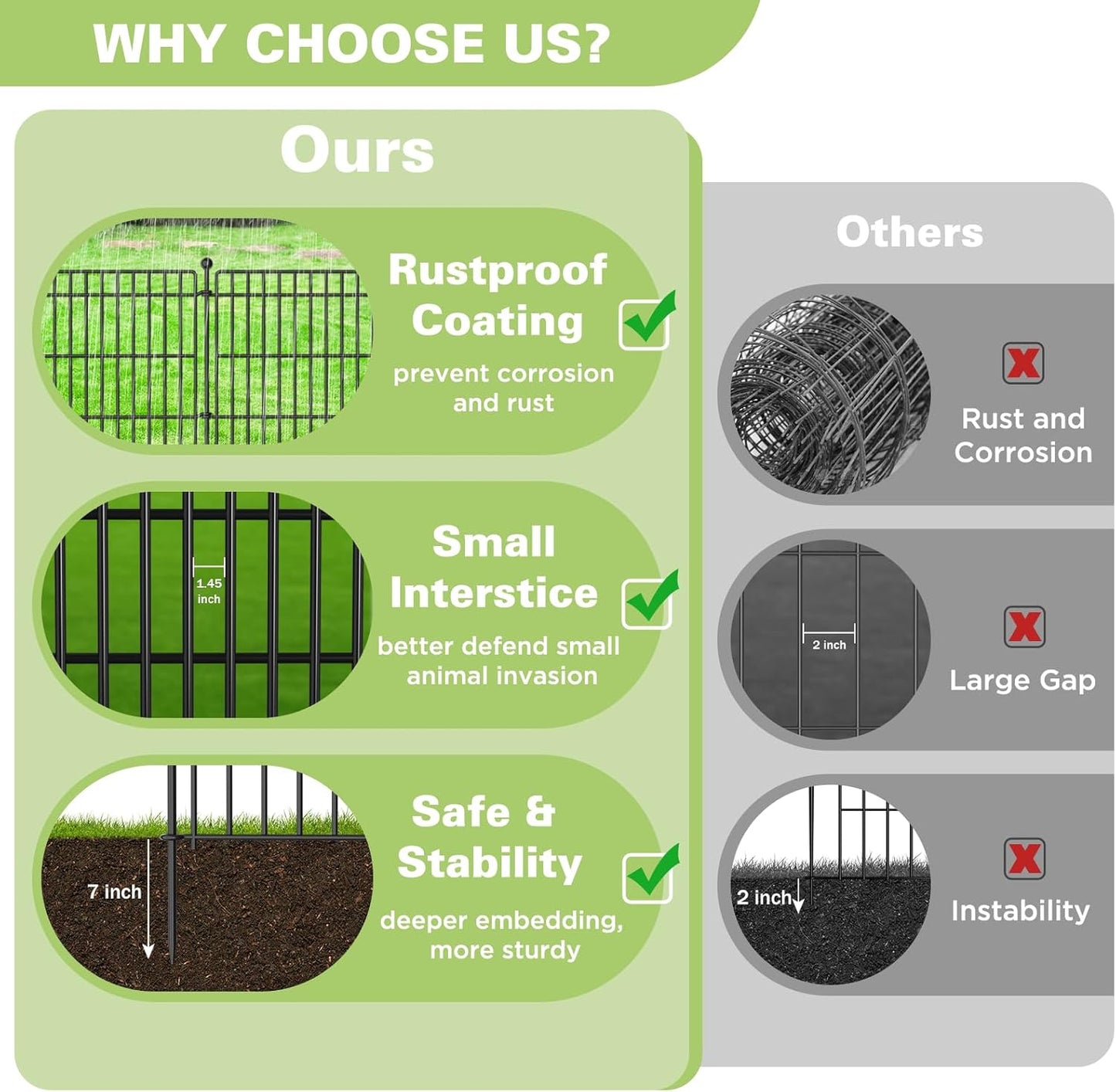 8 Panels No Dig Garden Fence Animal Barrier, 48in(H) × 21ft(L) Decorative Metal Outdoor Dog Fence, Rustproof Pet Fencing for Yard, Patio, Flower Bed -Temporary Fencing| Easy to Install