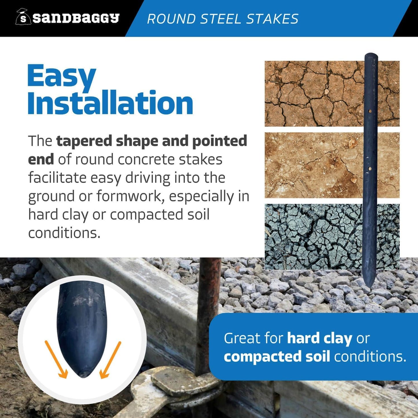 Sandbaggy Round Steel Concrete Form Stakes with Nail Holes - Rust Resistant Coating - Removable, Reusable (10, 3/4 in X 12 in)