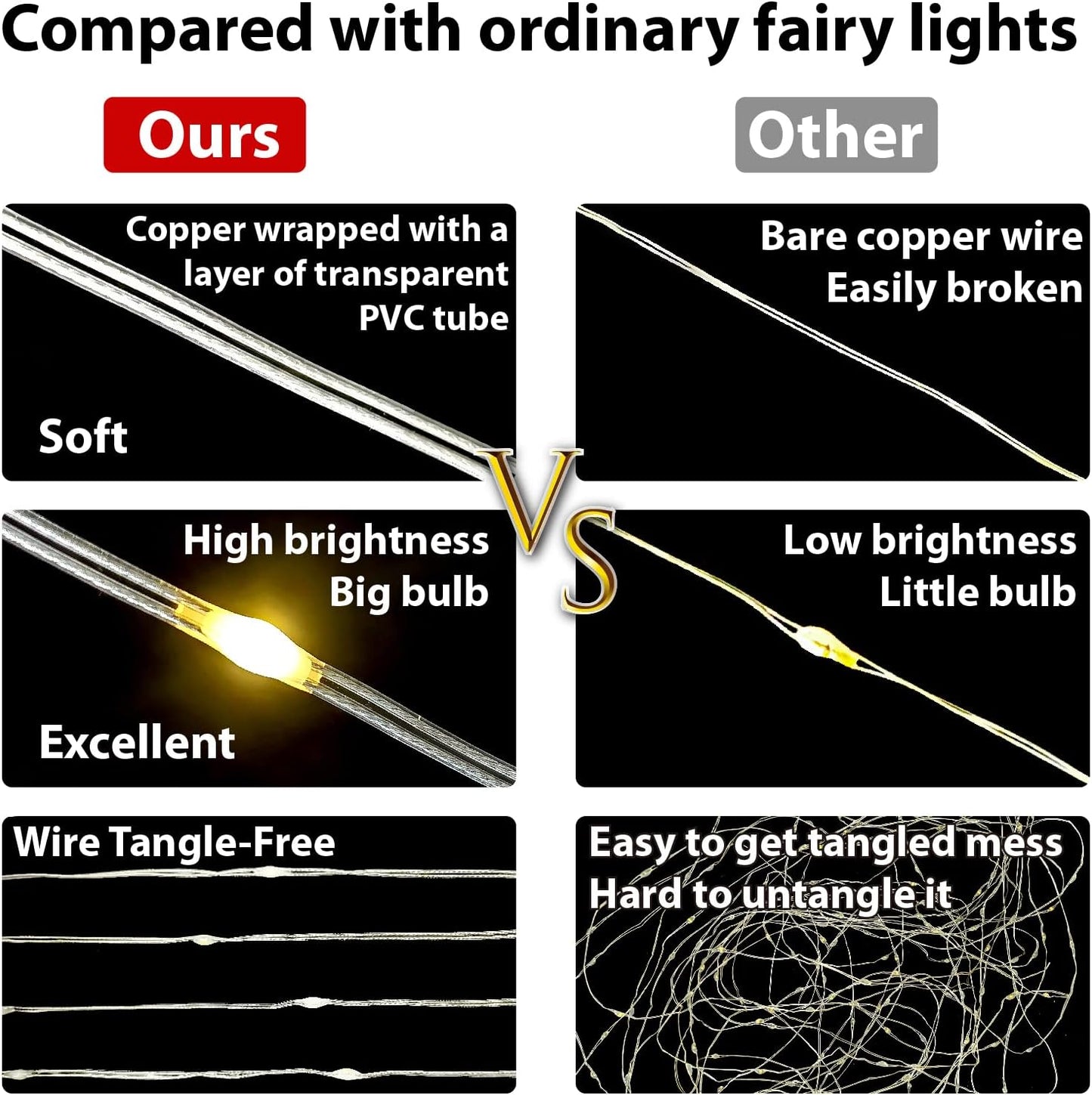 HXWEIYE 300LED Fairy Blue Curtain Lights for Bedroom, 3mx3m 8 Modes USB Plug in Window Christmas Led String Hanging Lights with Remote for Backdrop Wedding Party Home Garden Outdoor Indoor
