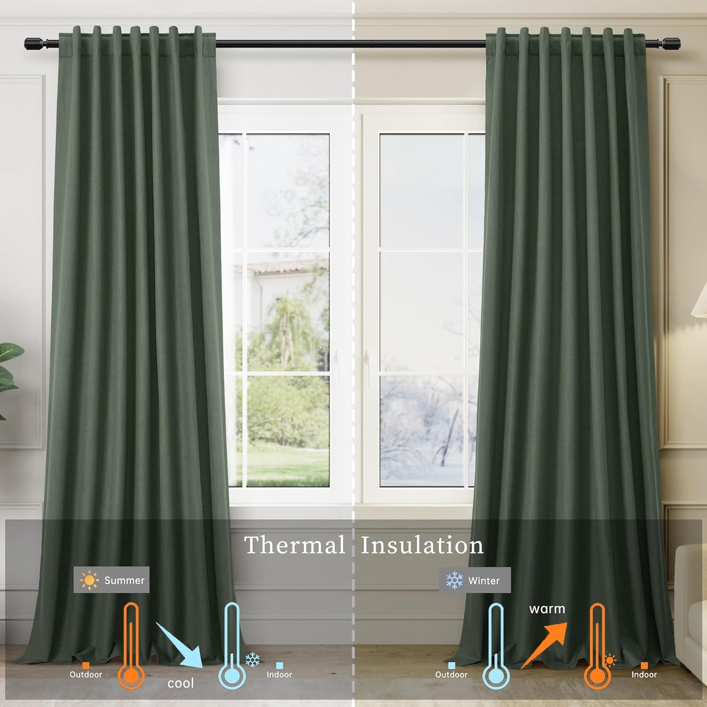 BOODII 63 Inch Blackout Curtains Olive Green Linen Black Out Curtains for Bedroom 2 Panels Set Modern Room Darkening Curtain Thermal Insulated Curtain for Winter Window Drapes Back Tab Loden 52x63