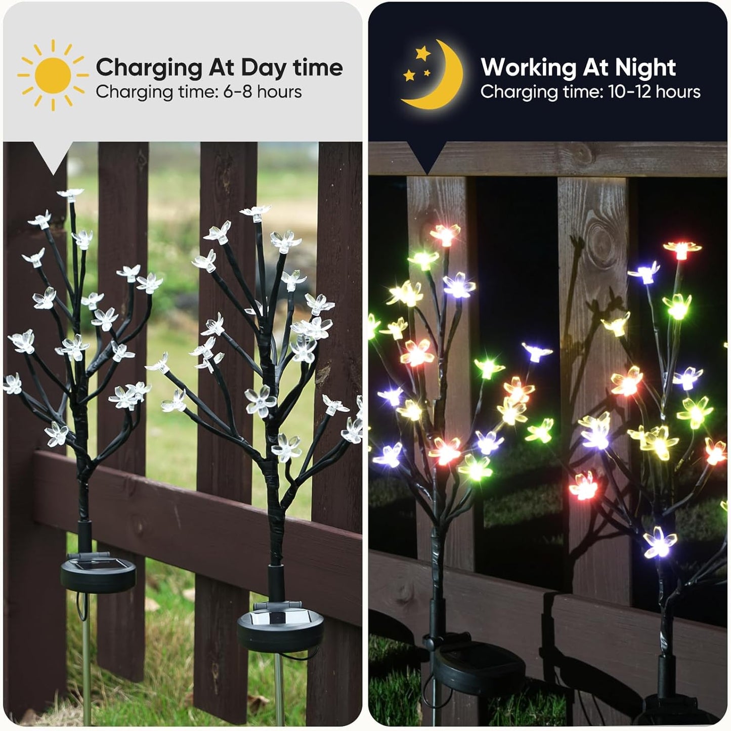 Solar Garden Lights Garden Decor, Solar Flowers Outdoor Decorative,2Pack 40LED Fairy Lights Outdoor Garden Waterproof for Outside Yard,Lawn,Patio,Pathway Decorations Gardening Gifts