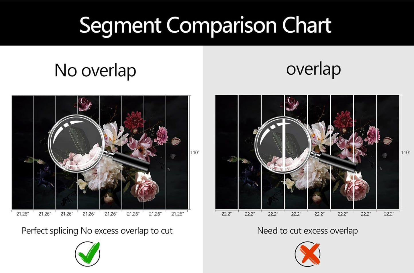 Dark Floral Wallpaper Mural Vintage Peony Flowers Black Background Wall Mural Bedroom (Not Peel and Stick)