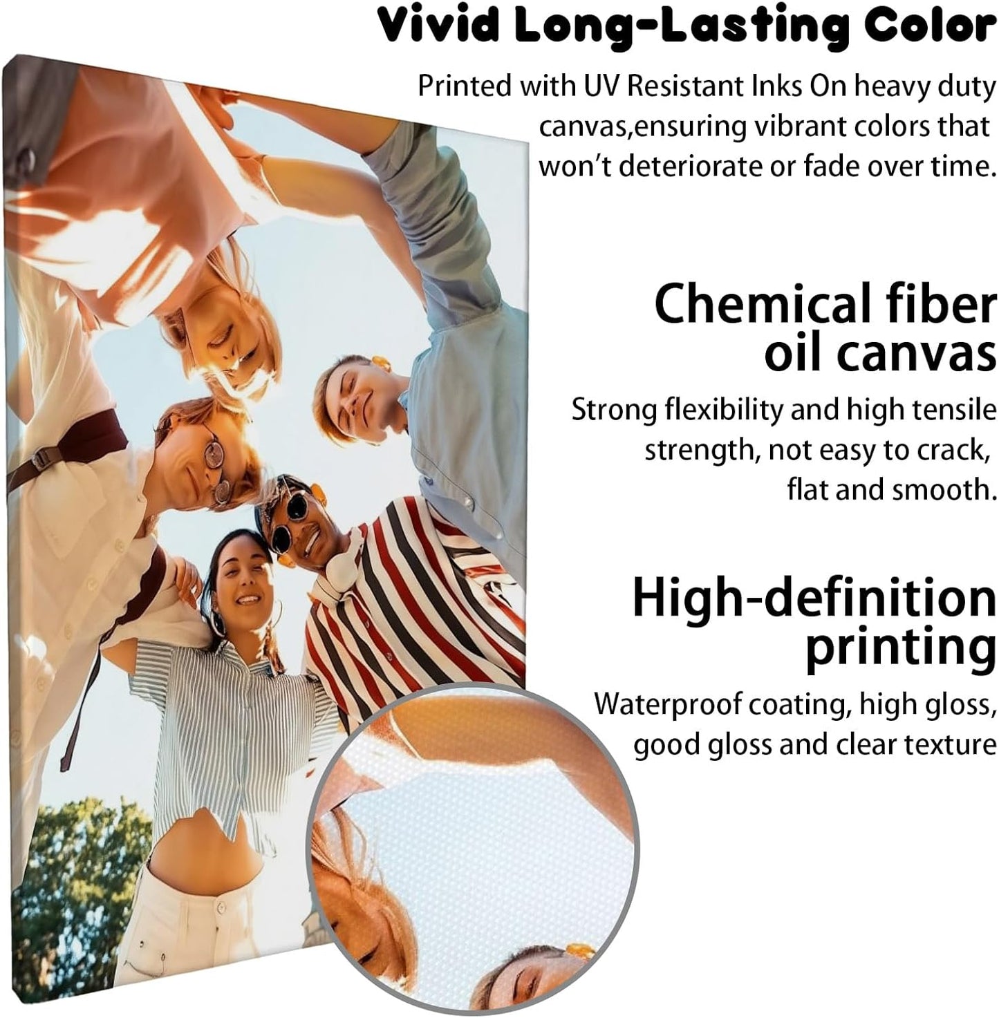 Canvas Prints With Your Photos, Custom Poster On Canvas Customized Canvas Prints with Your Photos Gift for Living Room, Bedroom, Friend，Lover, Wedding Pet Baby Family Photo Framed Wall Art 8×12