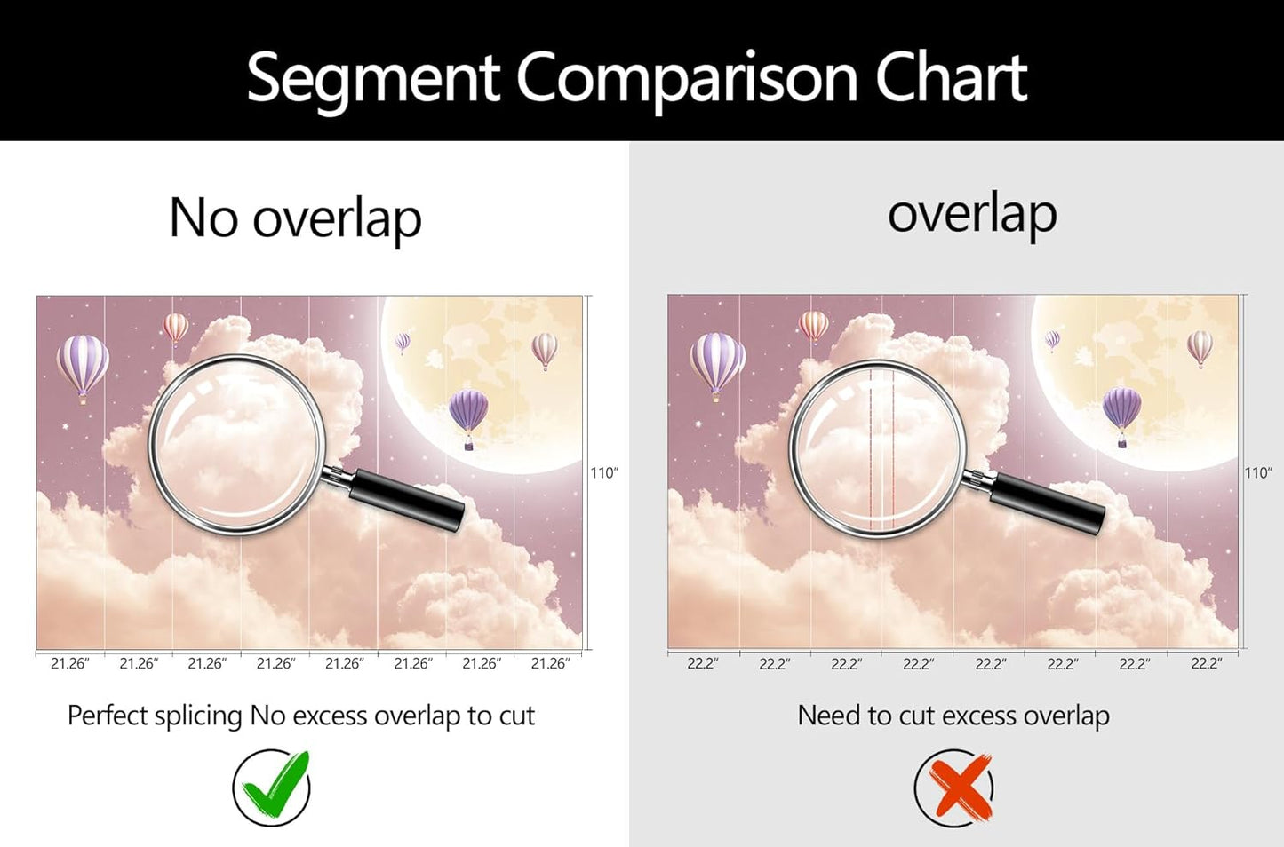 Pink and Purple Clouds Wallpaper Hand-Painted Hot Air Balloons Moon Wall Mural for Children's Room Girls Room (Not Peel and Stick)