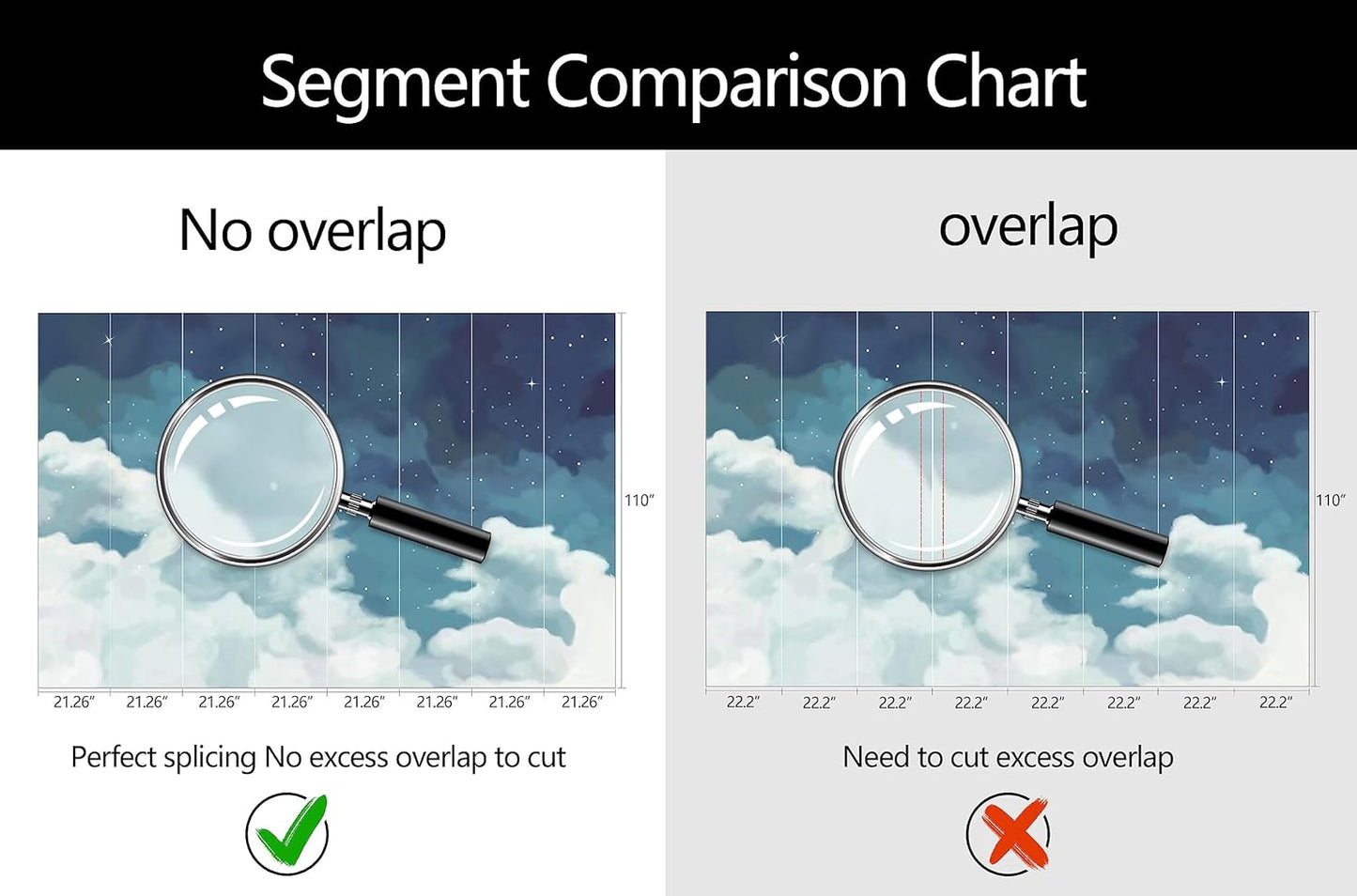 WFBHUA-Vintage Cloud Wallpaper Hand Painted Blue and White Clouds Stars Kids Wall Murals Decor for Bedroom Room(Not Peel and Stick)