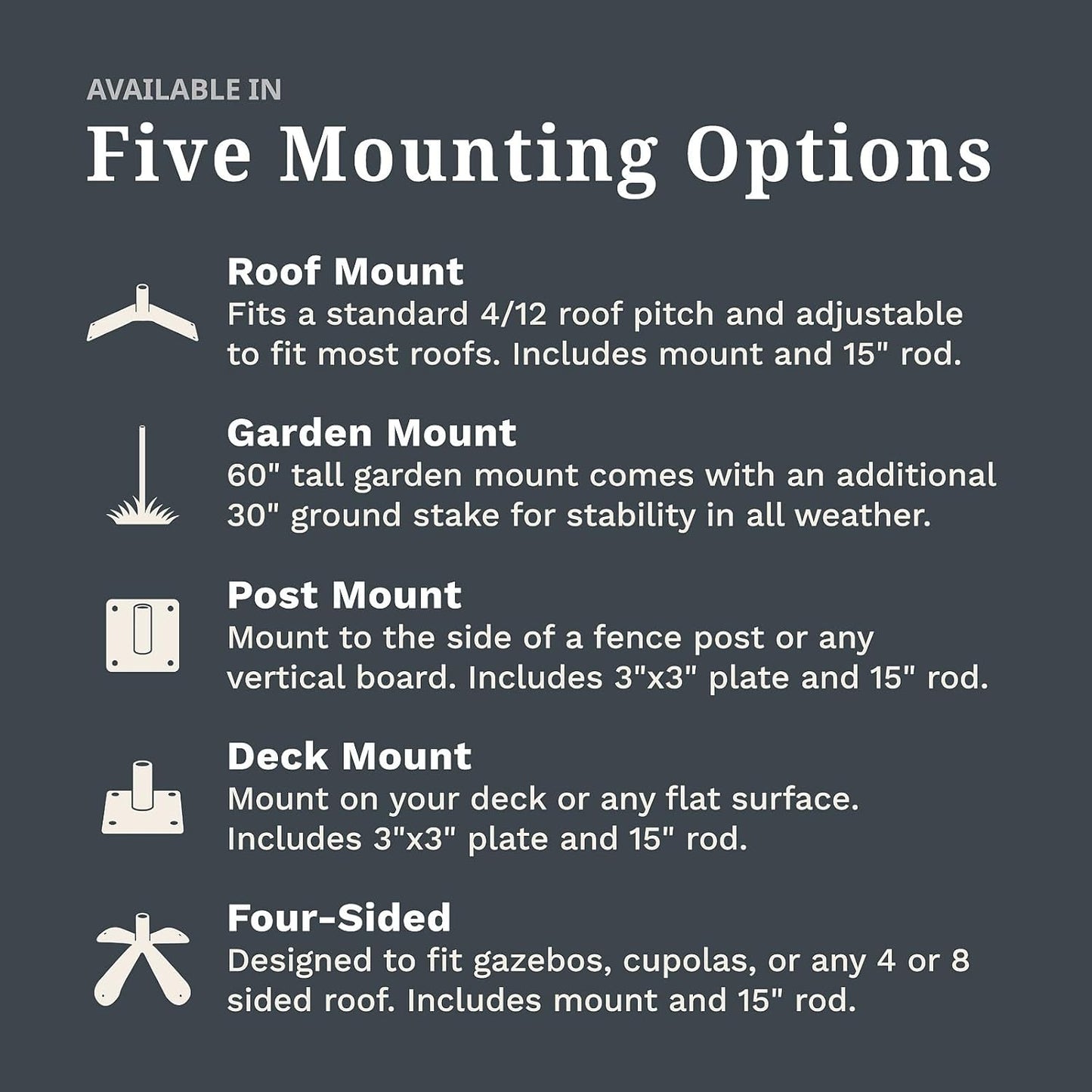 EZ Vane Steel Birdhouse Weathervane 80” Height, Includes Metal Garden Mount, Wind Cups & Brackets | Hand-Crafted and Family-Owned, Made in The USA with Triple Powder Coating, Limited