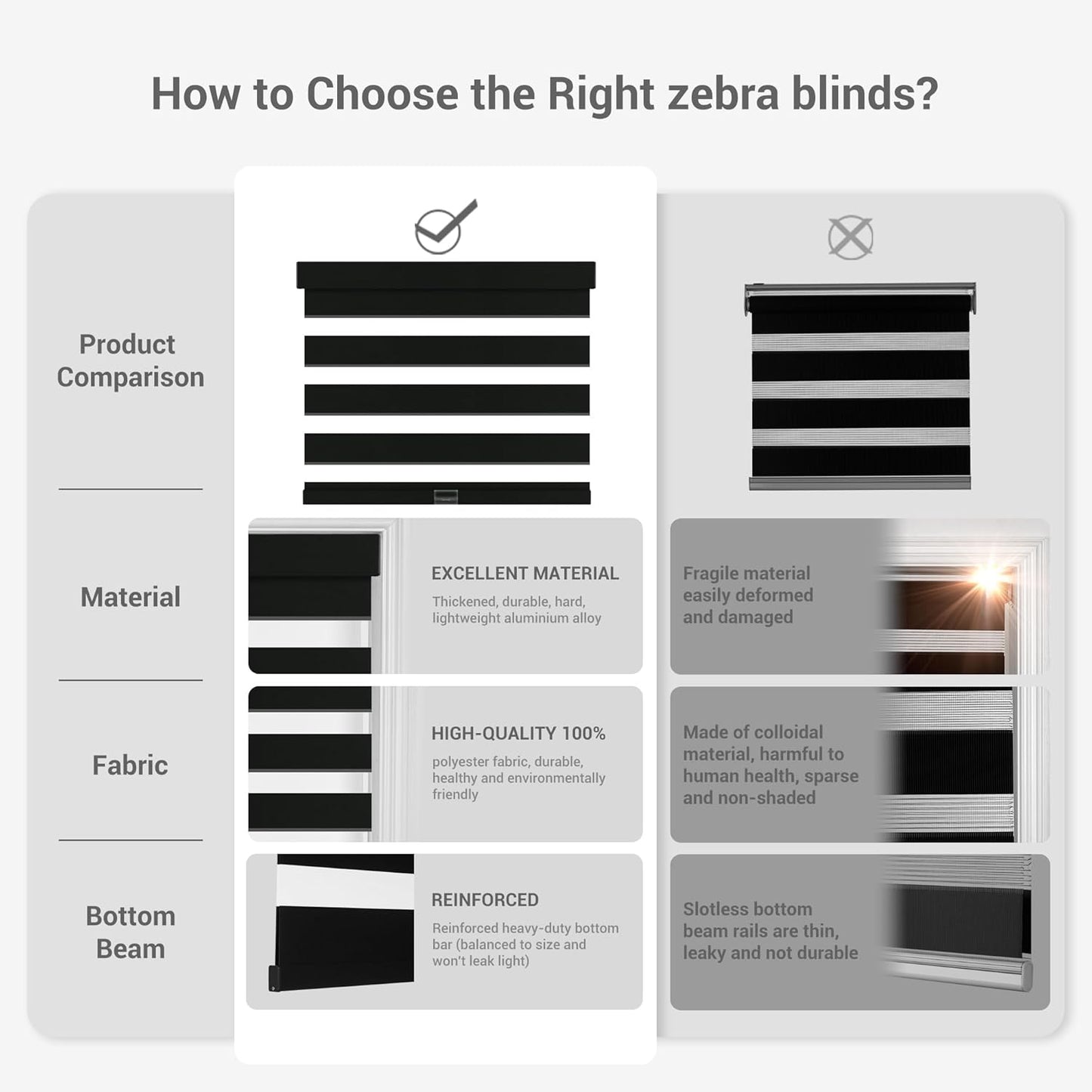 Cordless Zebra Blinds for Windows, Blackout Interior Blinds,Easy to Install,UV Protection,for Offices and Home,Custom Roller Shades, Solid Black, 56" W x 80" H