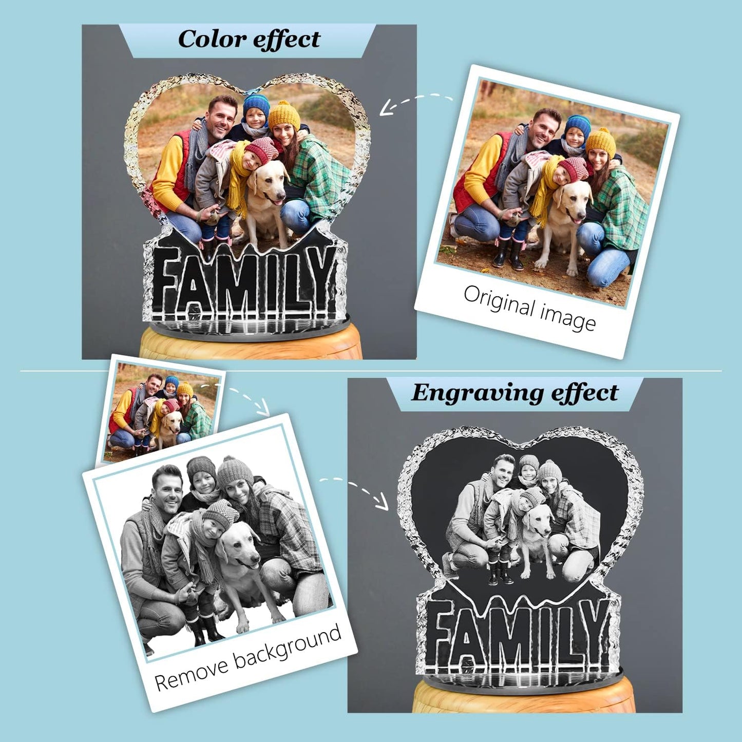 Personalized 3D Crystal Photo Gift with Family Photo, Unique and Meaningful Gift, Birthday Gift, Commemorative Gift, Decoration Sound Atmosphere Lighting, Bouquet Photo Ornament