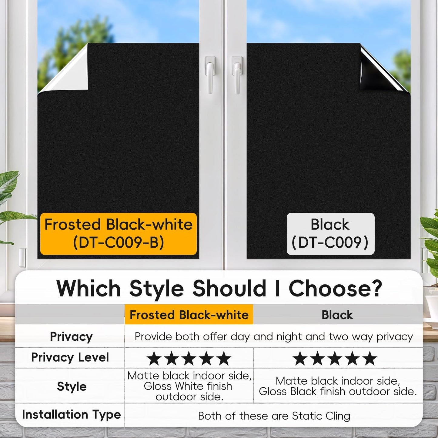 DUOFIRE Blackout Window Film Completely Light Blocking Privacy Window Film Room Darkening Frosted Tint Films for Day Sleep, Non Adhesive Static Cling Films DT-C009 (23.6 x 78.7 Inch)