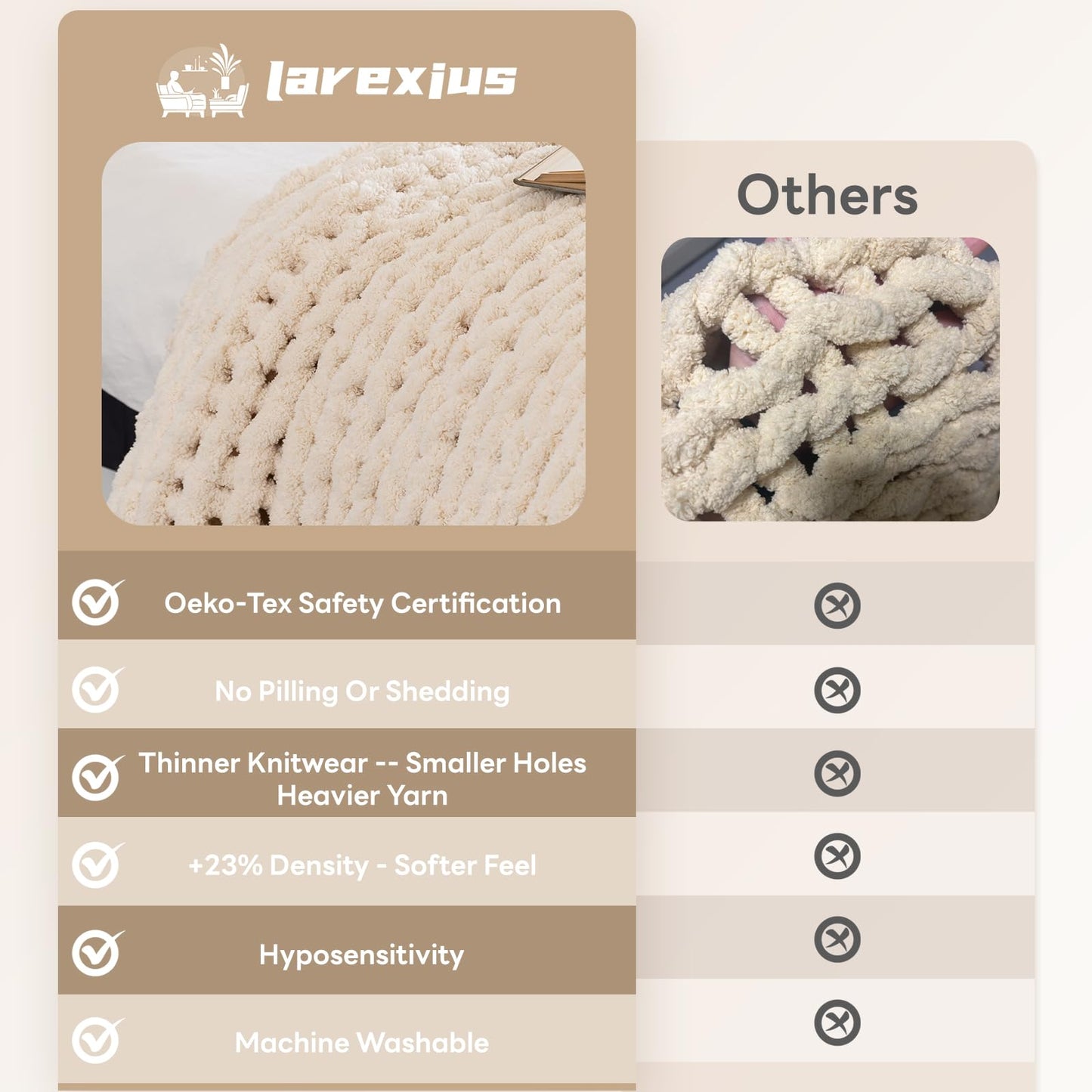 Premium Cream Chunky Knit Throw Blanket | 60"x80" Woven Rope Knot Design | Ultra Soft & Machine Washable